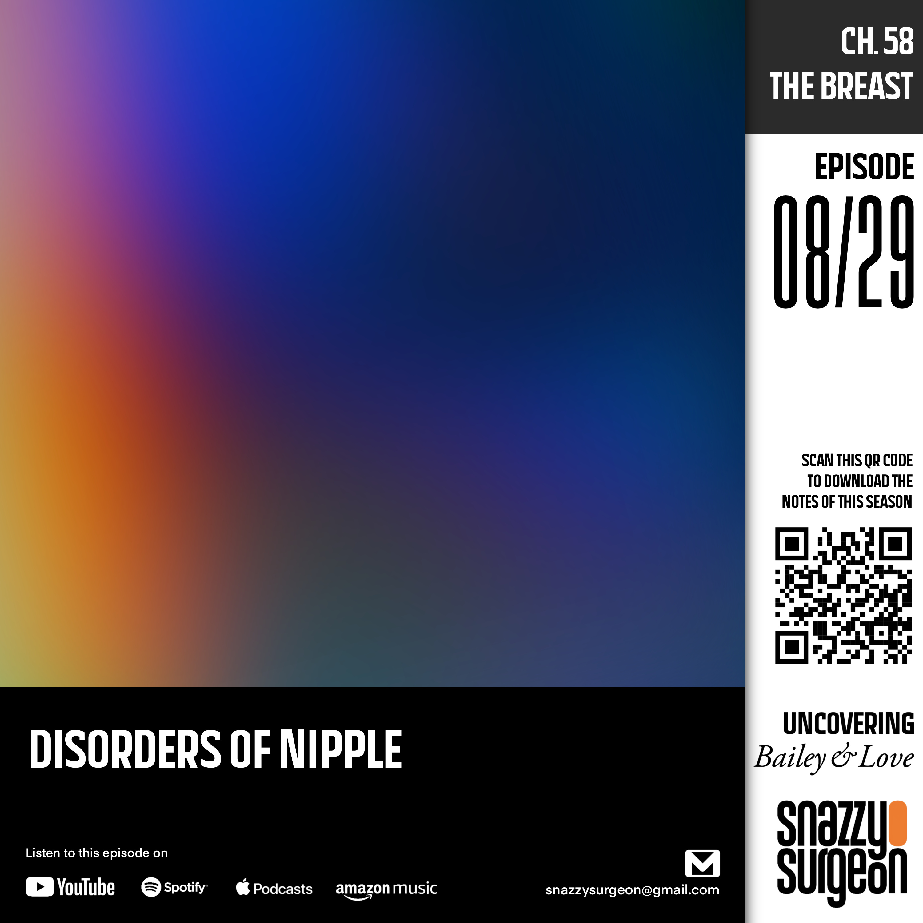 S.01 Ep.08 Disorders of the Nipple