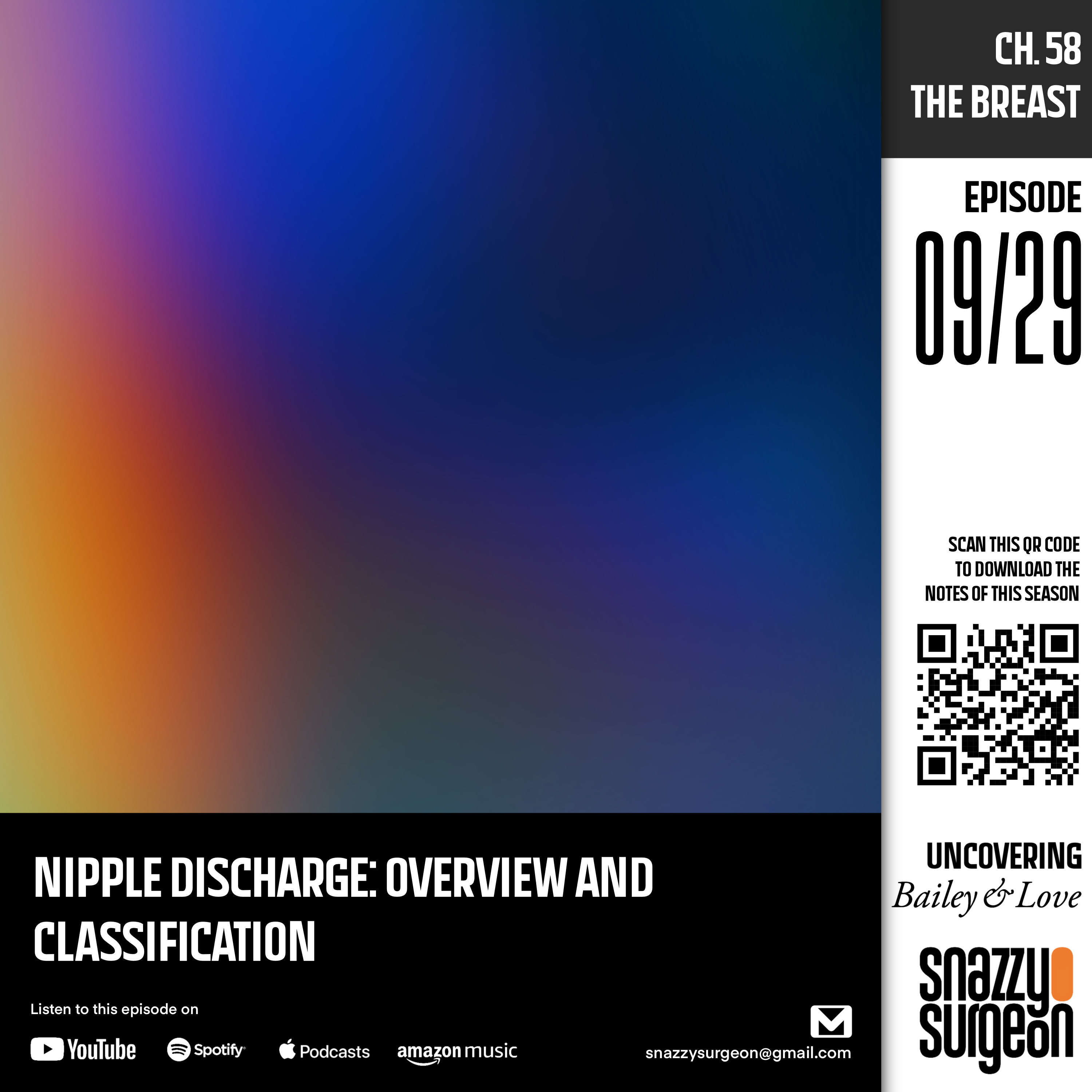 S.01 Ep.09 Nipple discharge: Overview & Classification