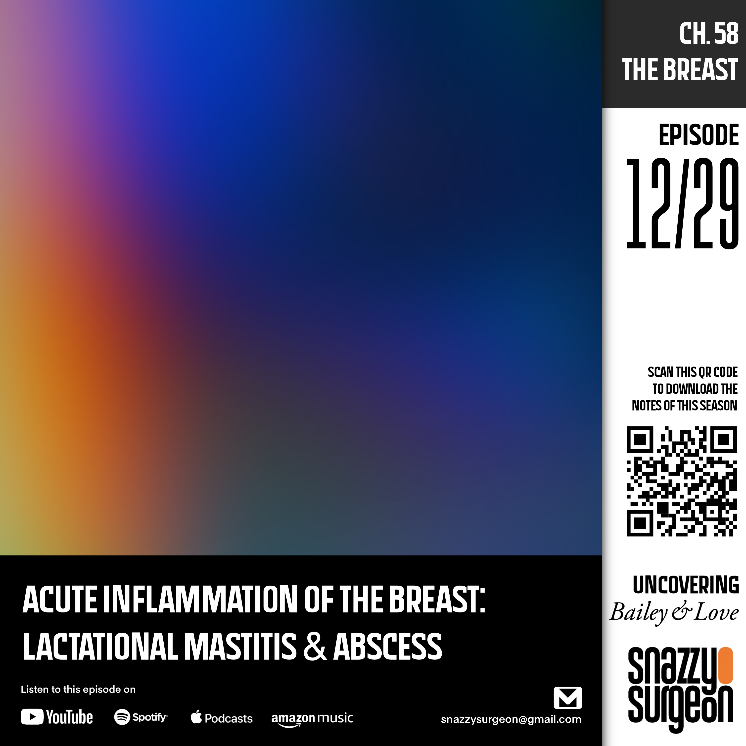 S.01 Ep.12 Acute inflammation of the Breast: Lactational Mastitis & Abscess