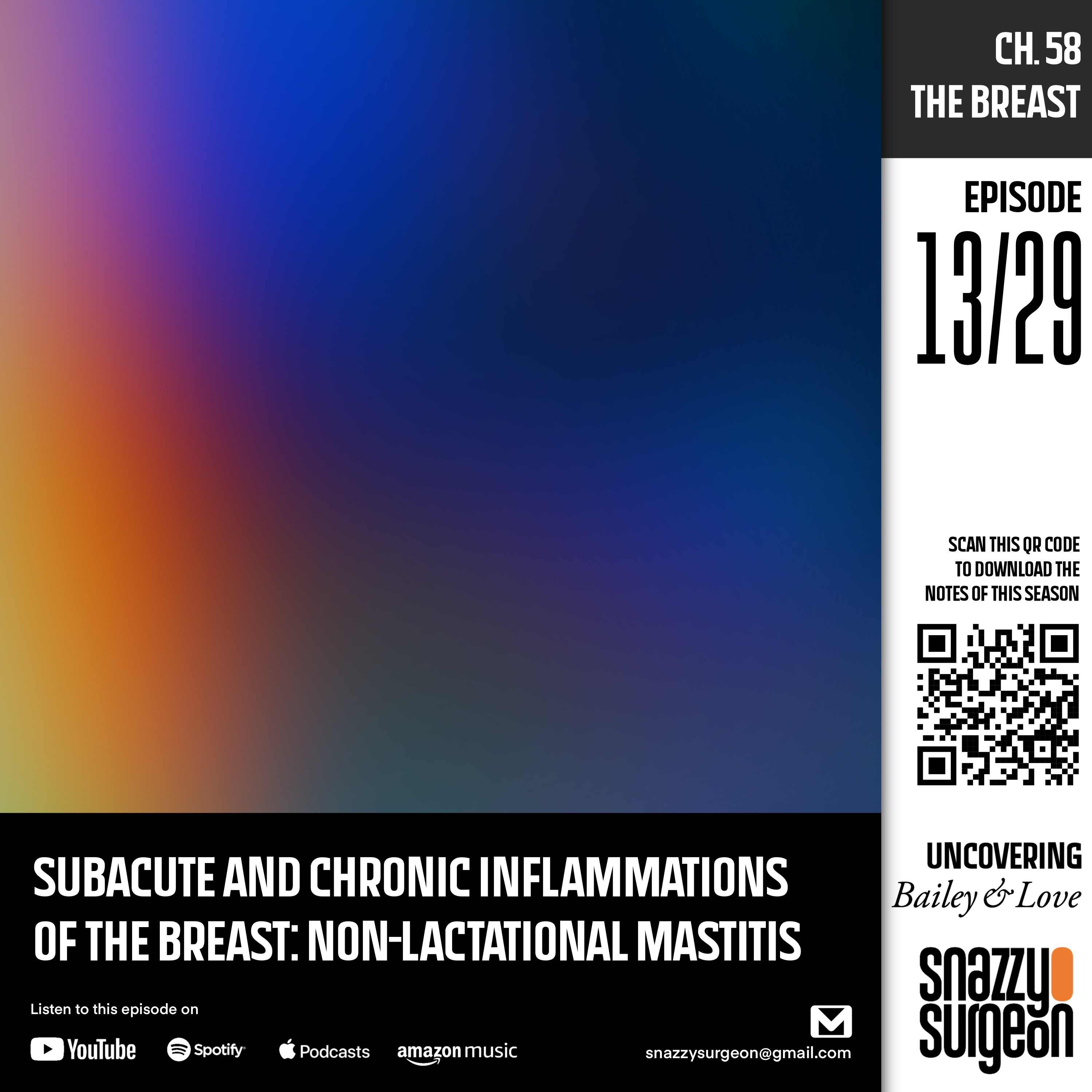 S.01 Ep.13 Subacute and Chronic inflammations of the Breast: Non-lactational Mastitis