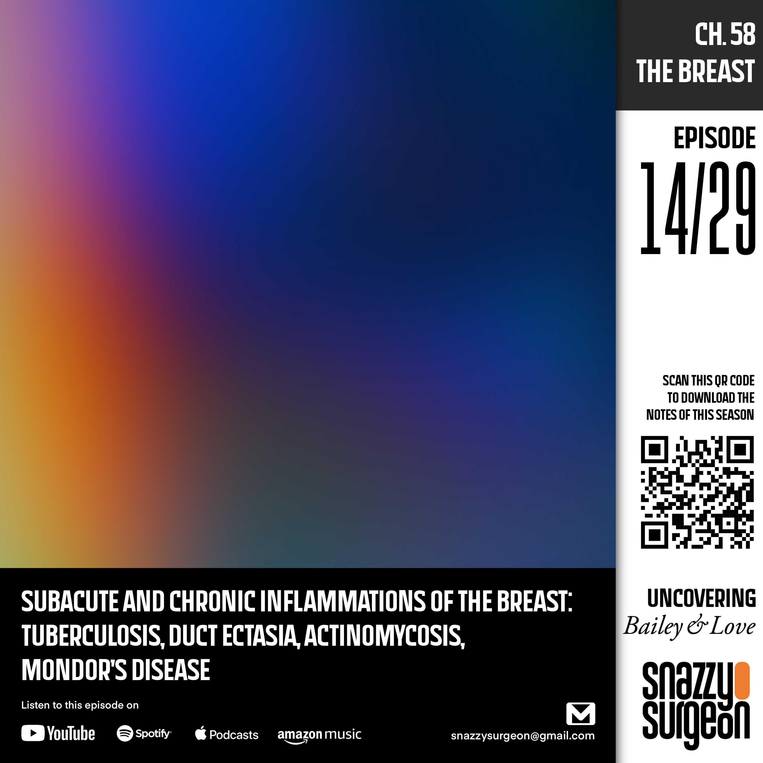 S.01 Ep.14 Subacute and Chronic inflammations of the Breast: Tuberculosis, Duct ectasia, Actinomycosis, Mondor's disease