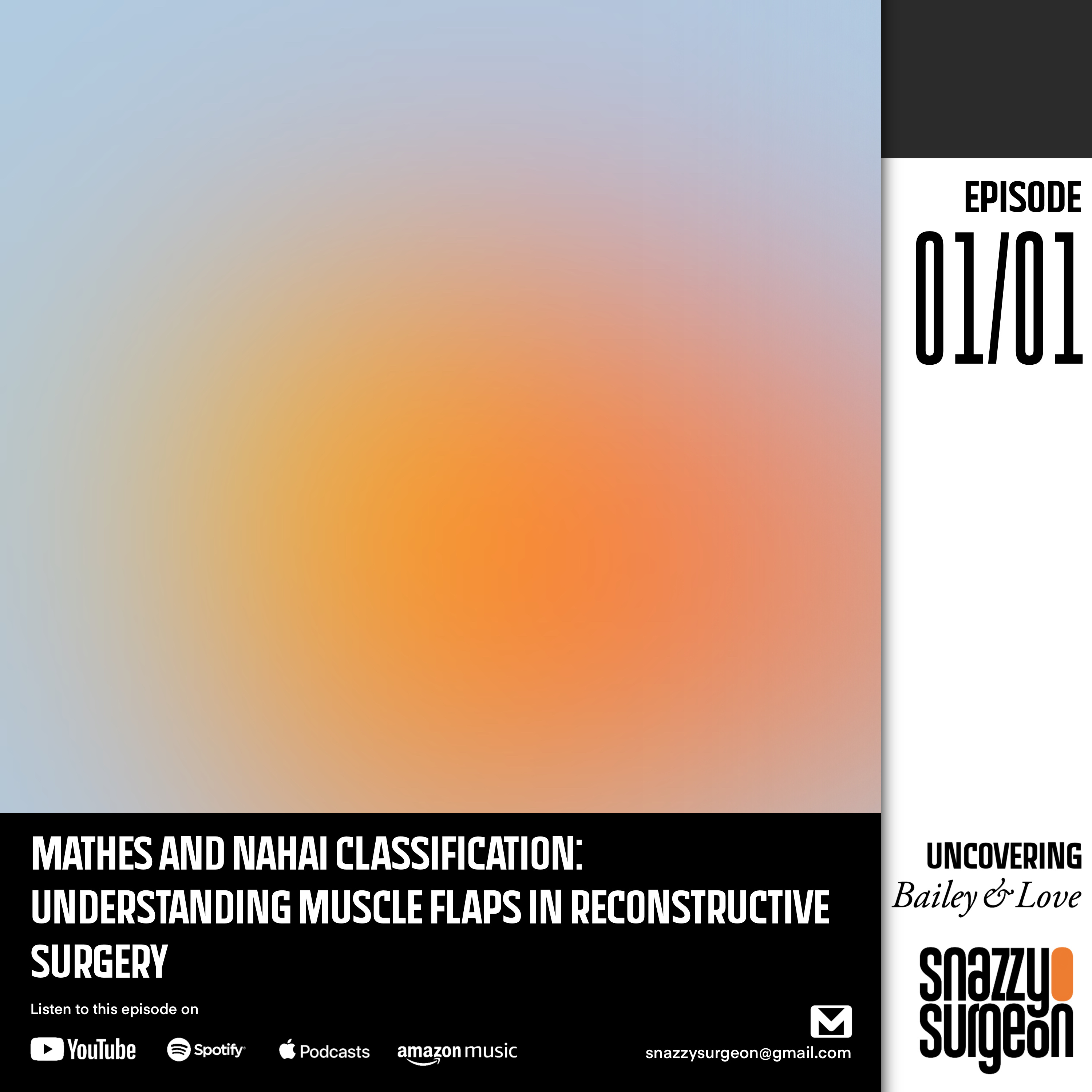 Mathes and Nahai Classification: Understanding Muscle Flaps in Reconstructive Surgery