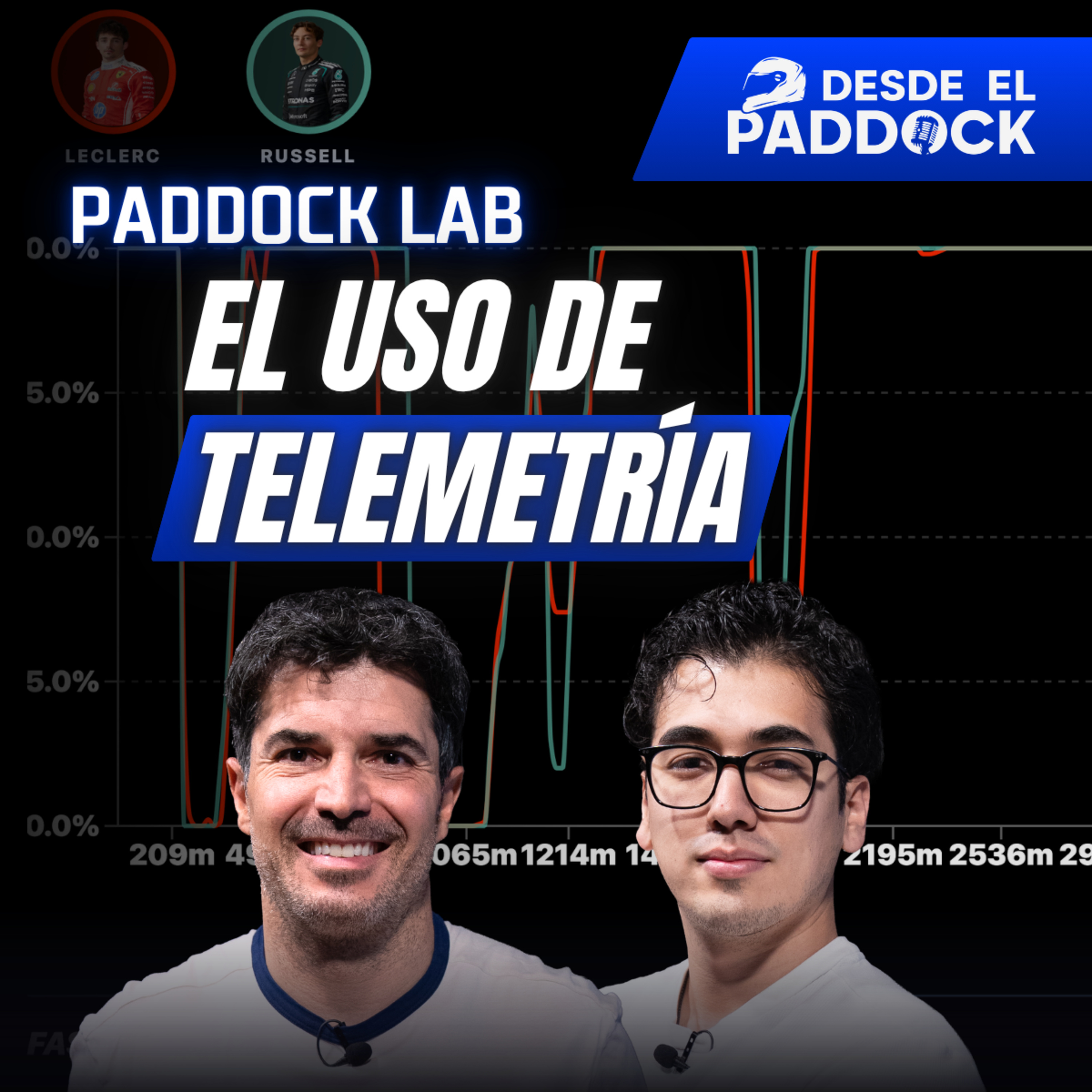 Luces y telemetría en F1: lo que realmente indican - Paddock Lab - Cap 5 episode artwork