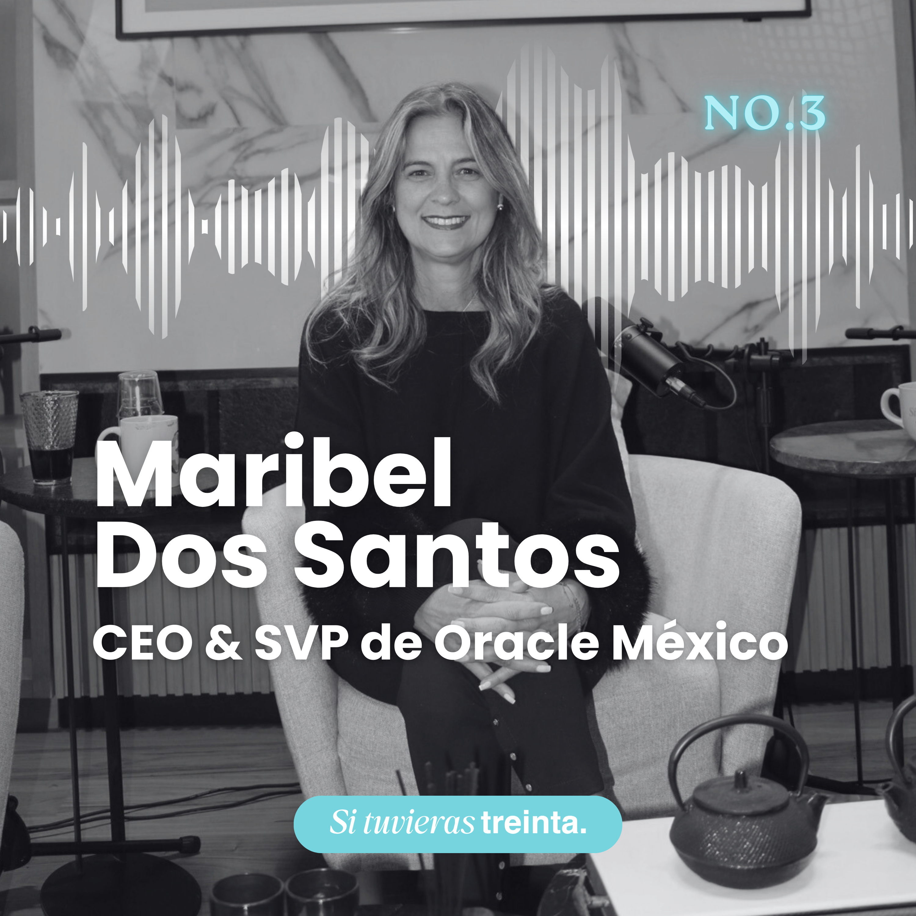 Si tuvieras 30