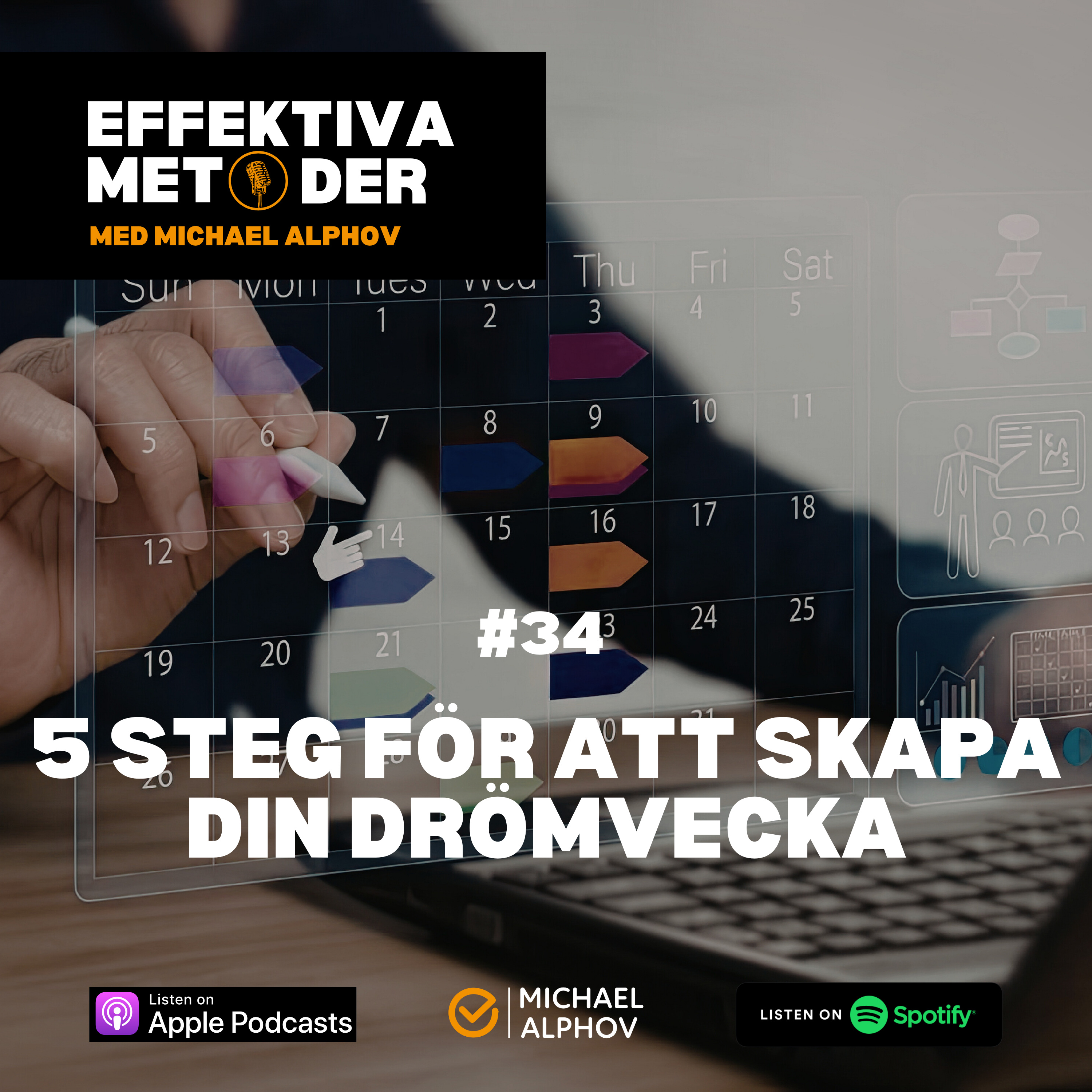 Effektiva Metoder