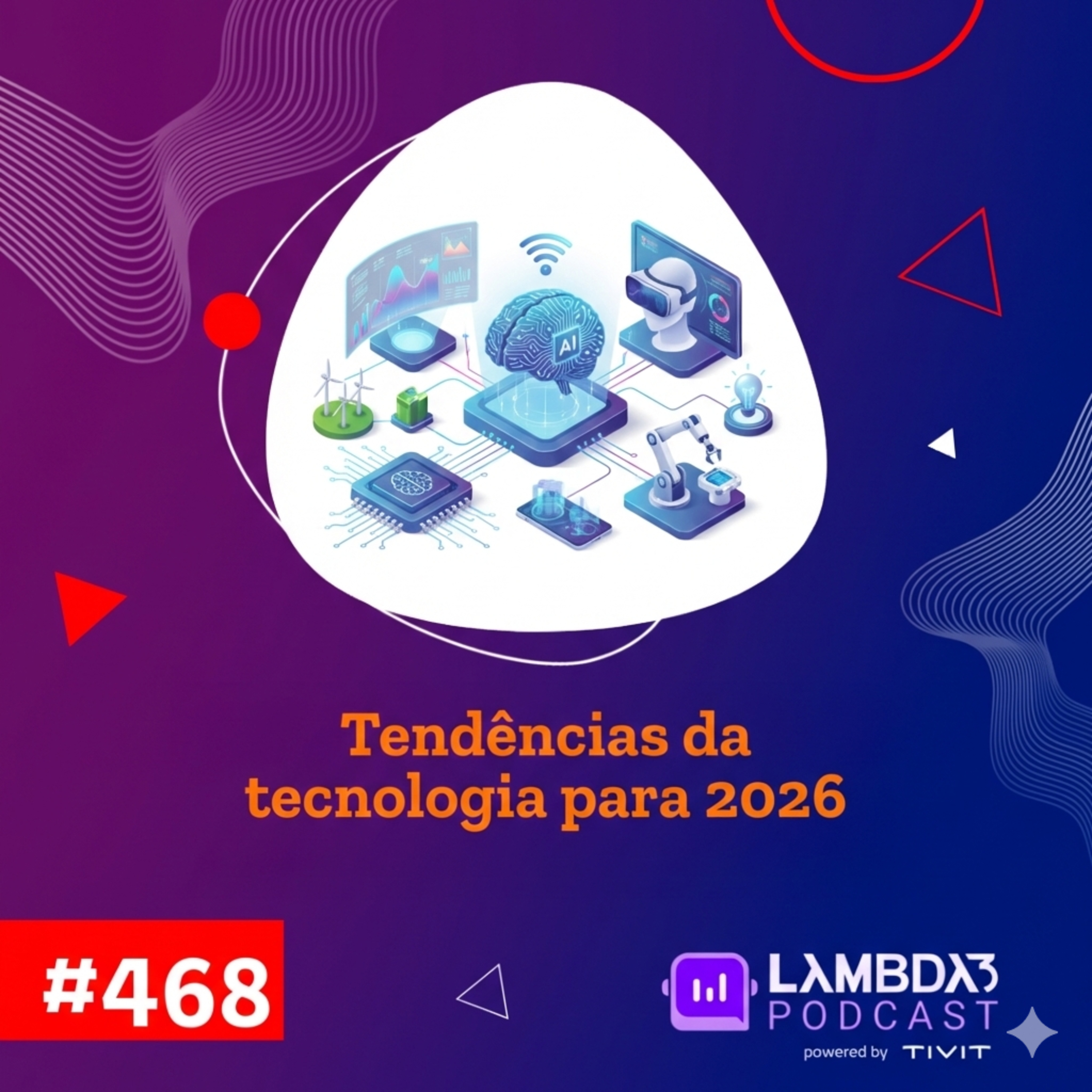 Lambda3 Podcast 468 - Tendências da tecnologia para 2026