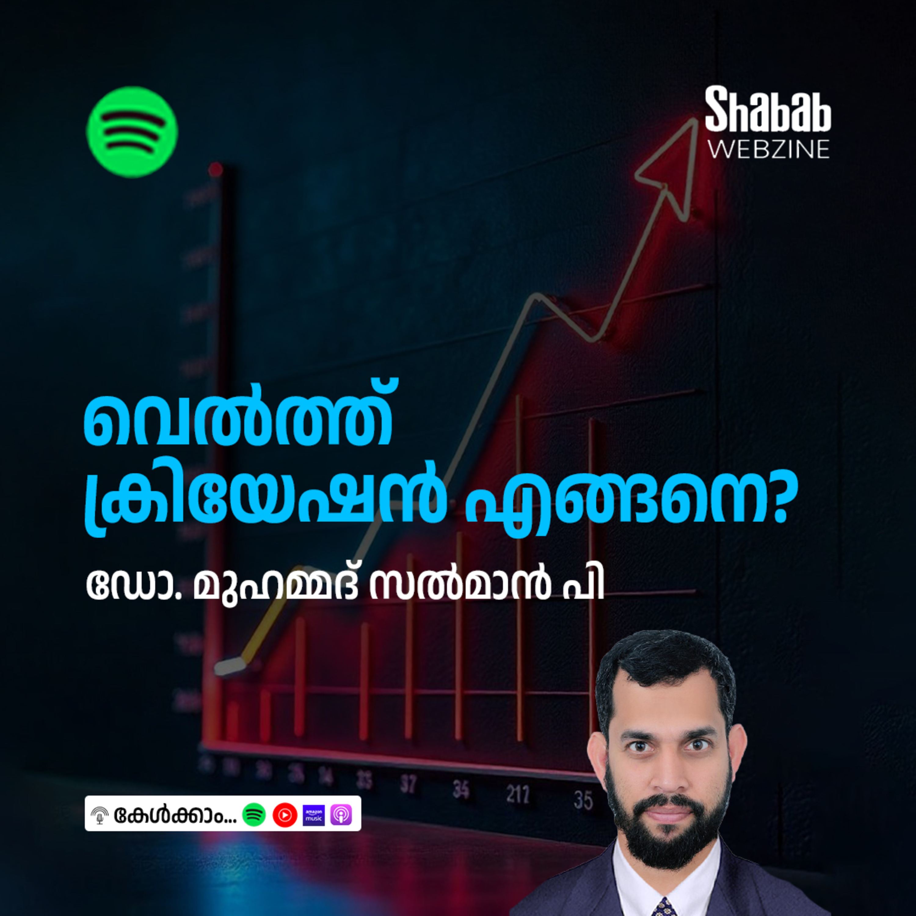 വെൽത്ത് ക്രിയേഷൻ എങ്ങനെ? episode artwork