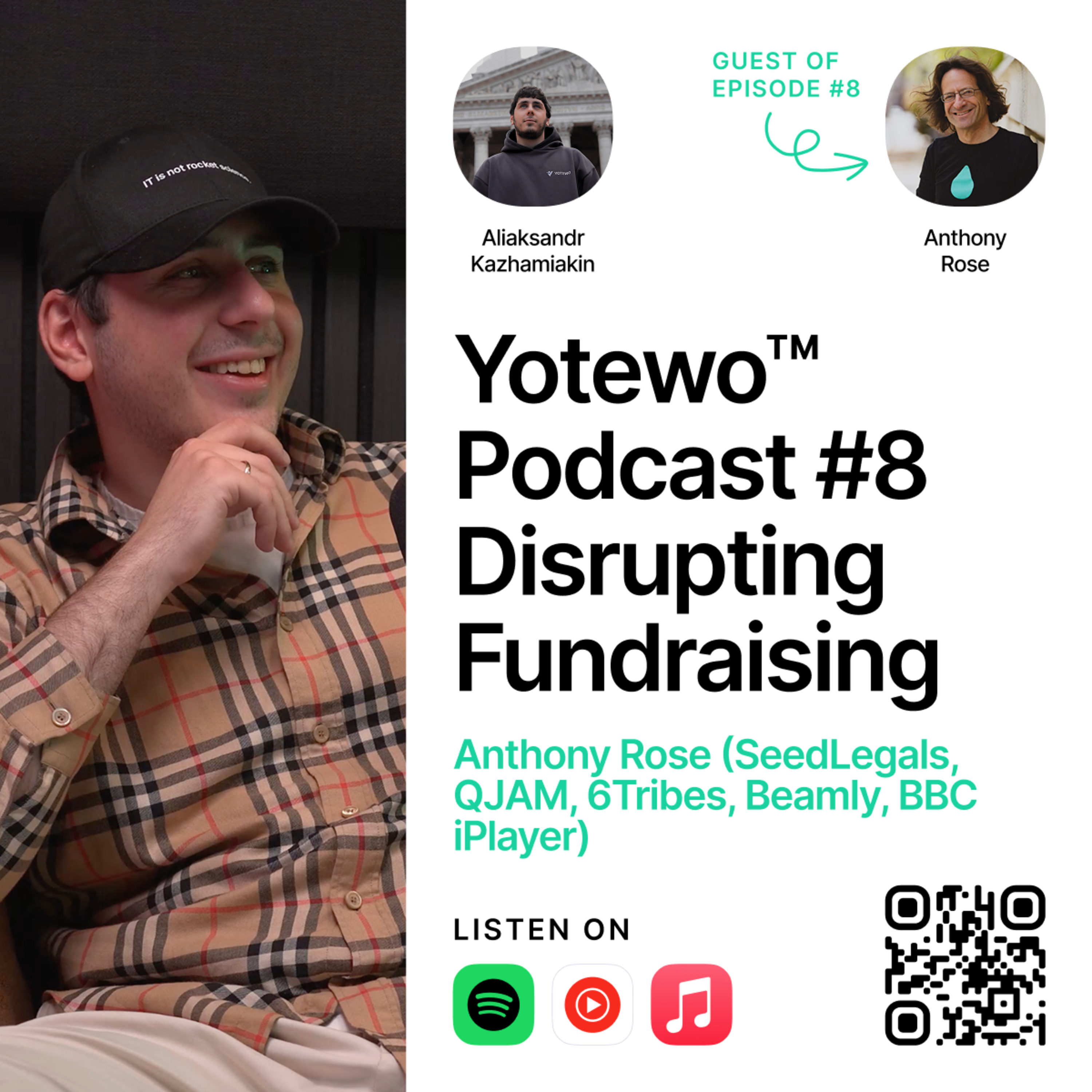 Yotewo Podcast