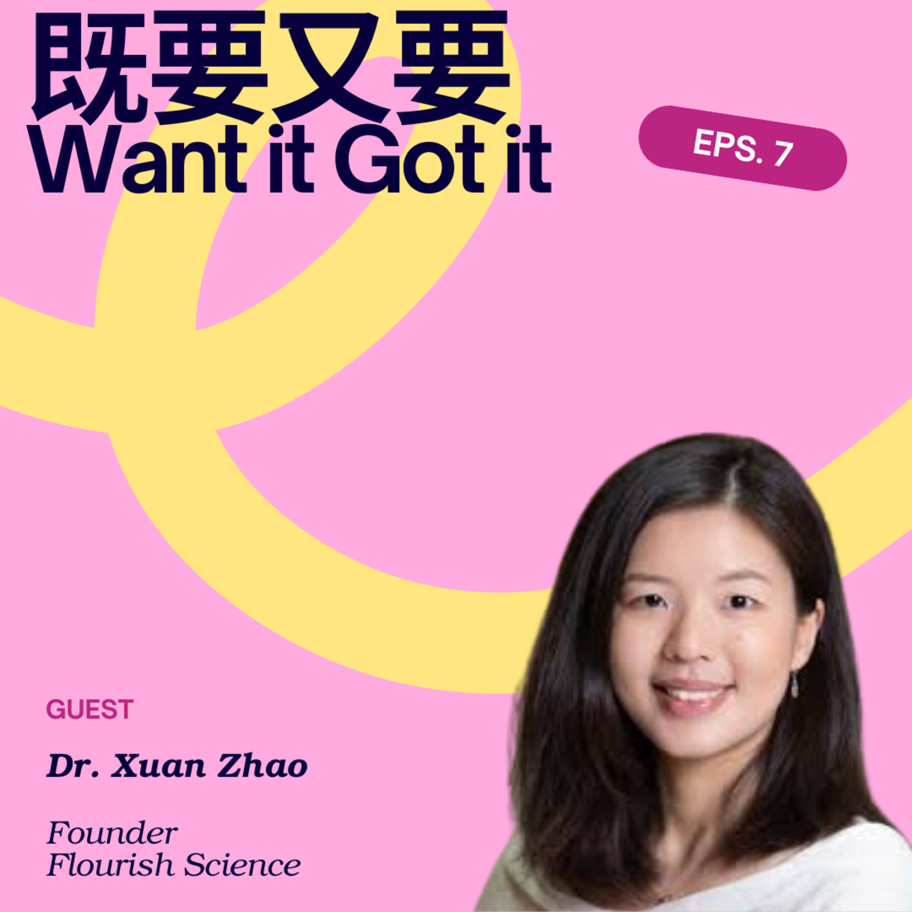 既要又要Want it Got it