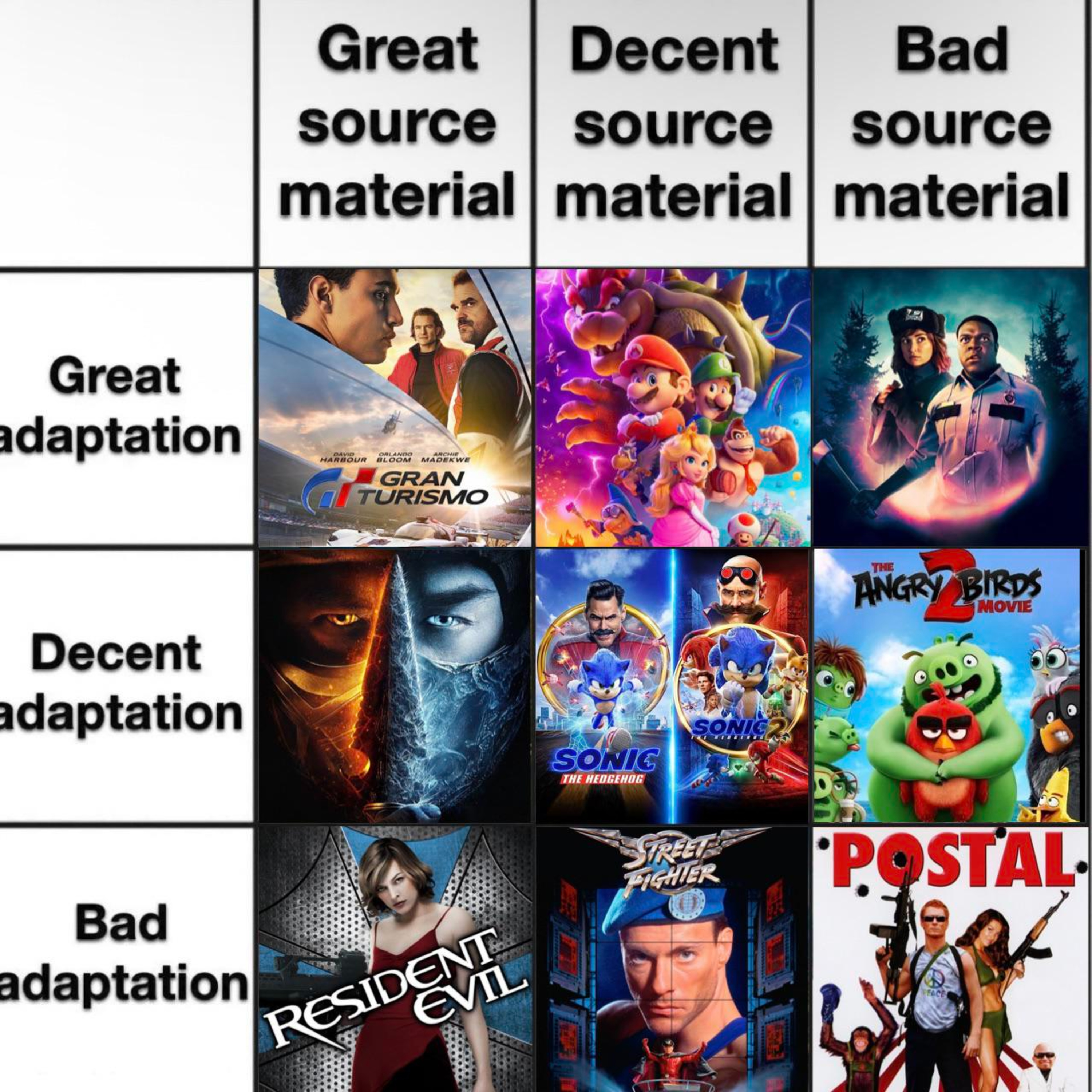 Ep. 23: Pixel Panel – Video Game Movie Adaptations episode artwork