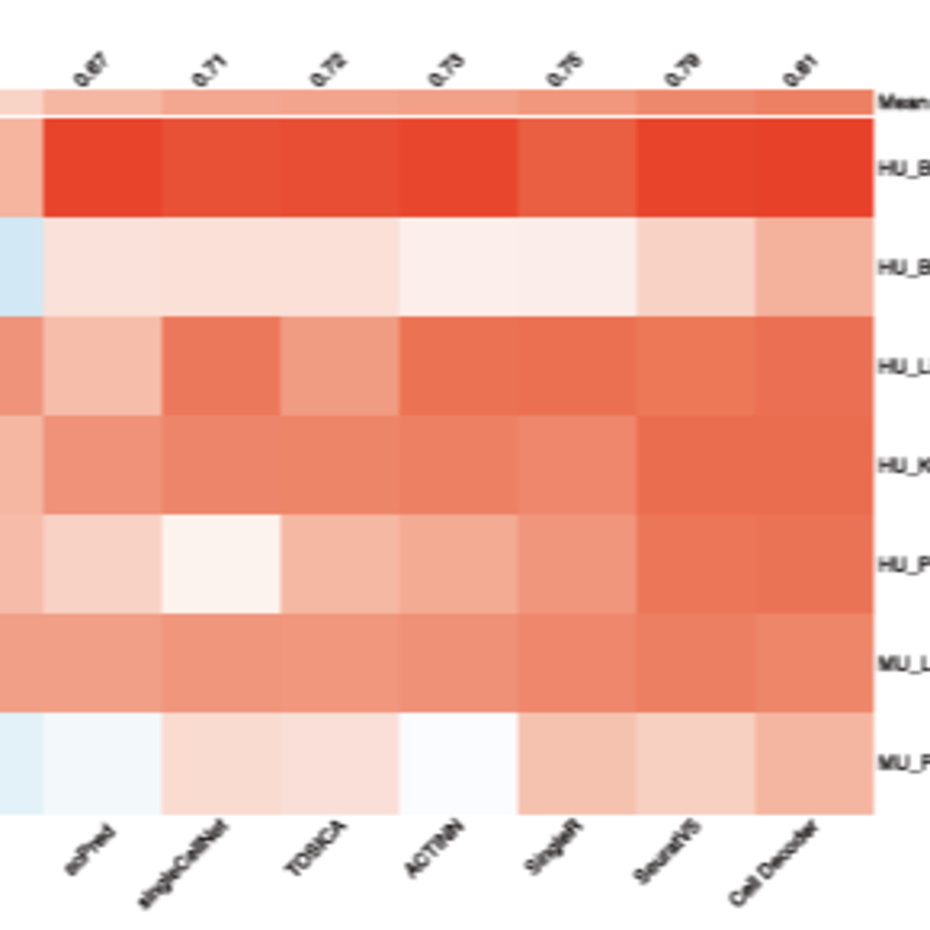 Cell Decoder: decoding cell identity with multi-scale explainable deep learning episode artwork