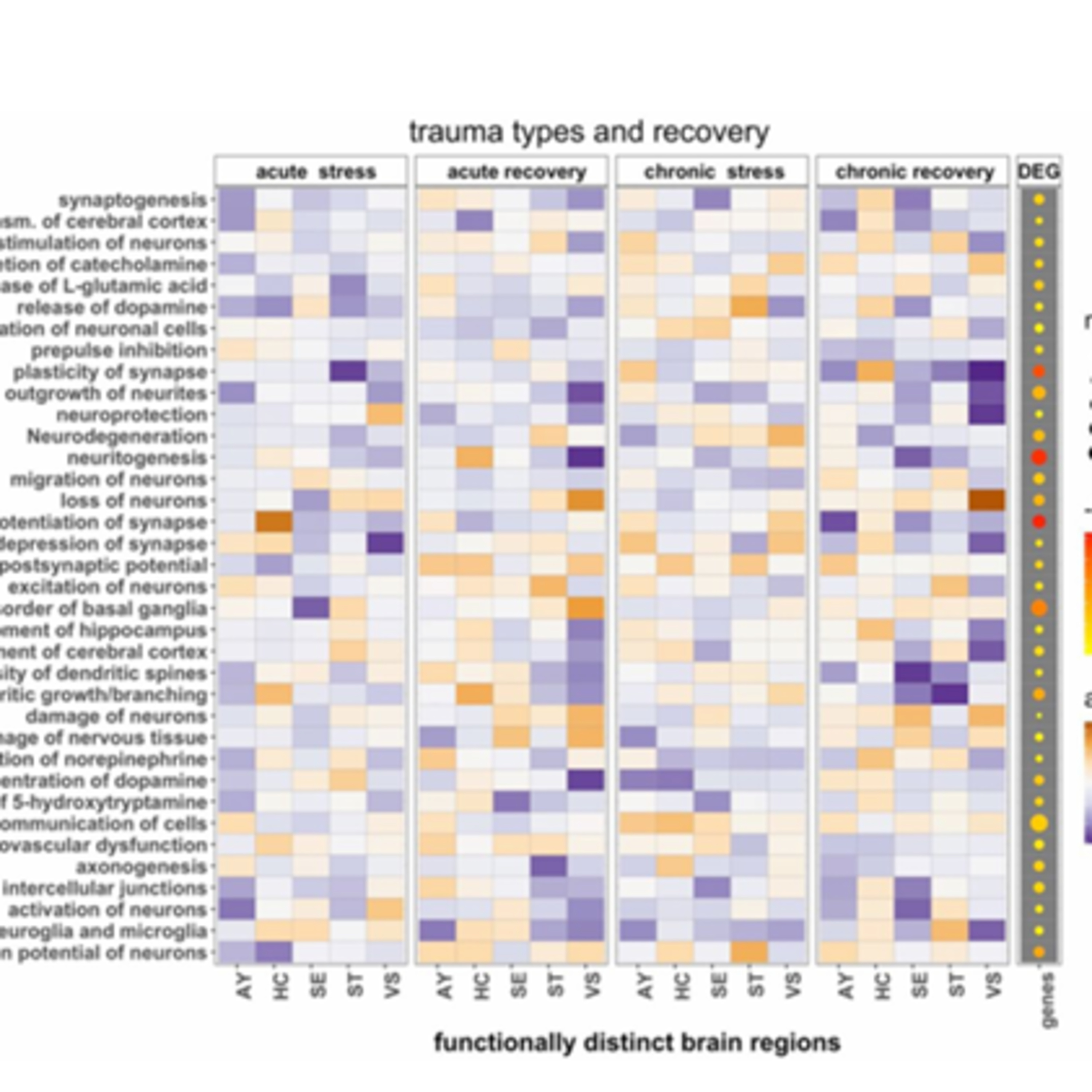  MultiModalGraphics: an R package for graphical integration of multi-omics datasets episode artwork
