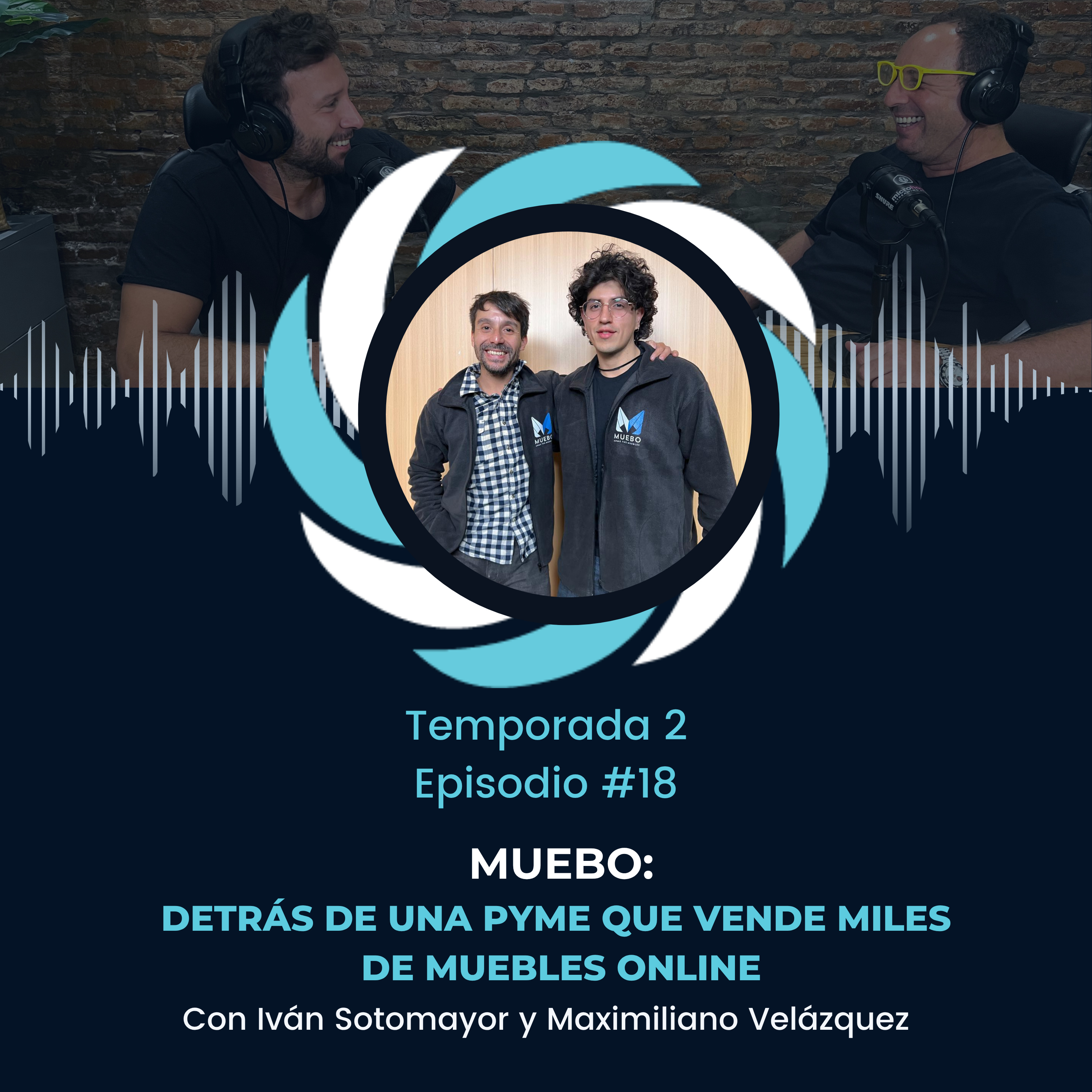 Muebo: Detrás de una Pyme que Vende Miles de Muebles Online episode artwork
