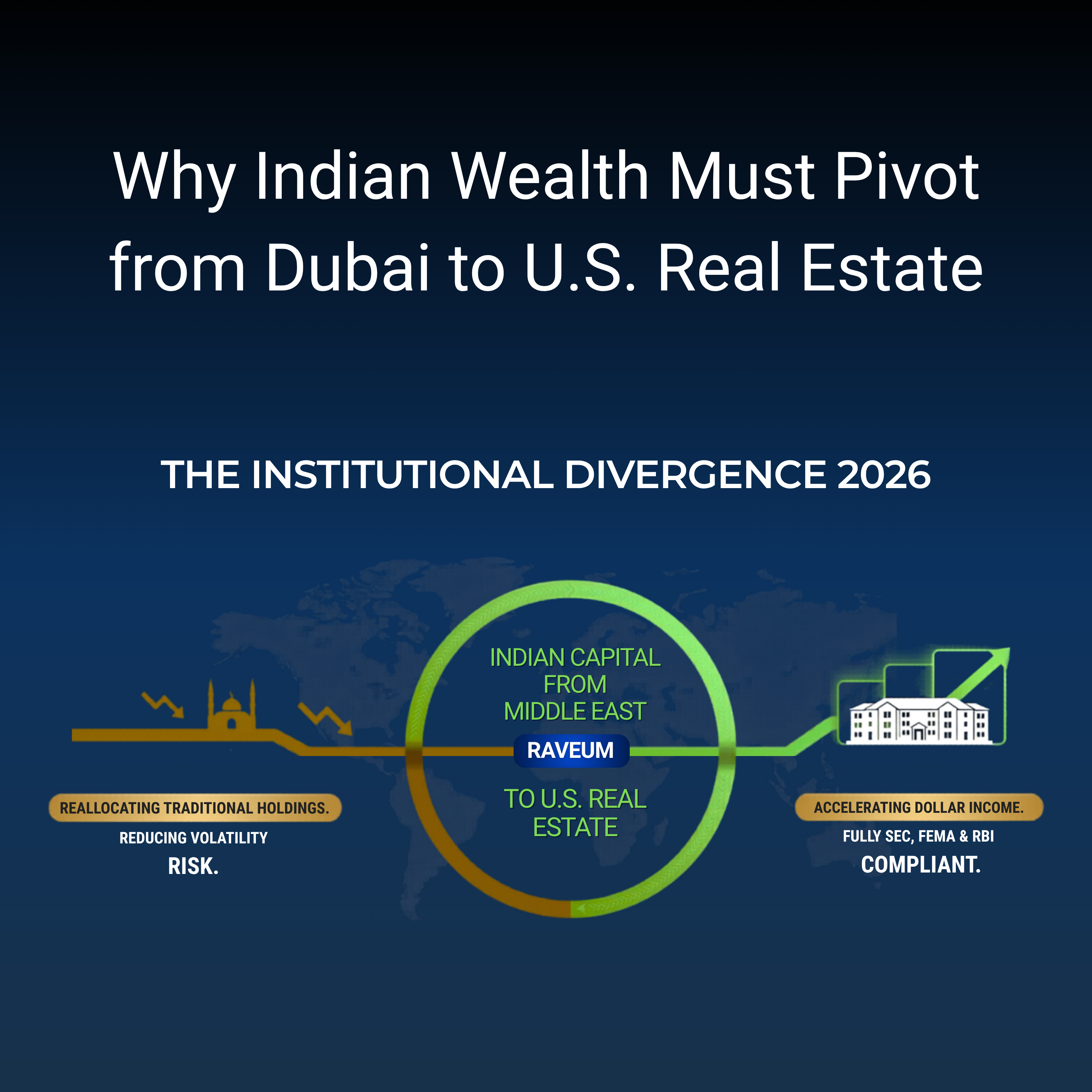 Why Indian Wealth Must Pivot from Dubai to U.S. Real Estate