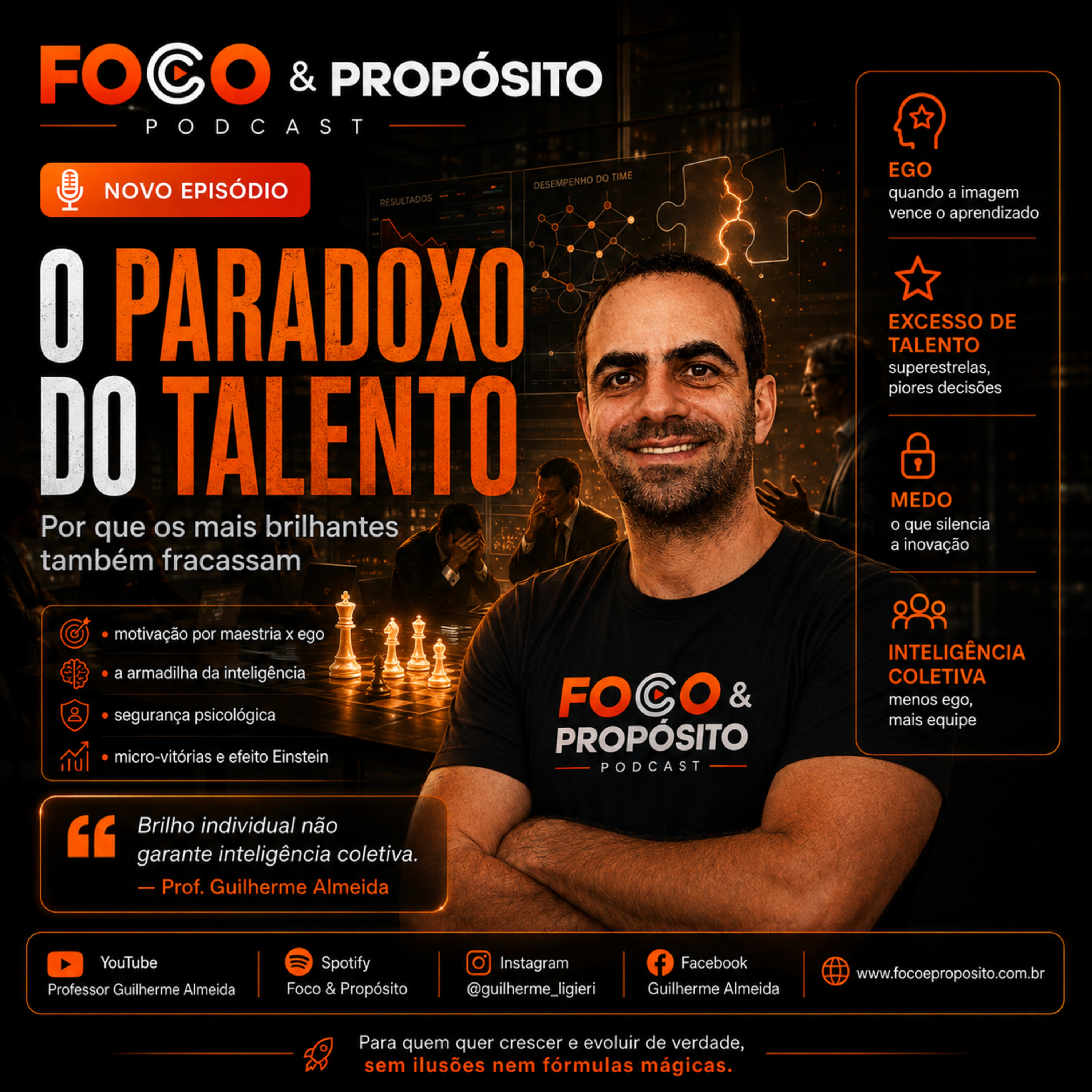 O Paradoxo do Talento episode artwork