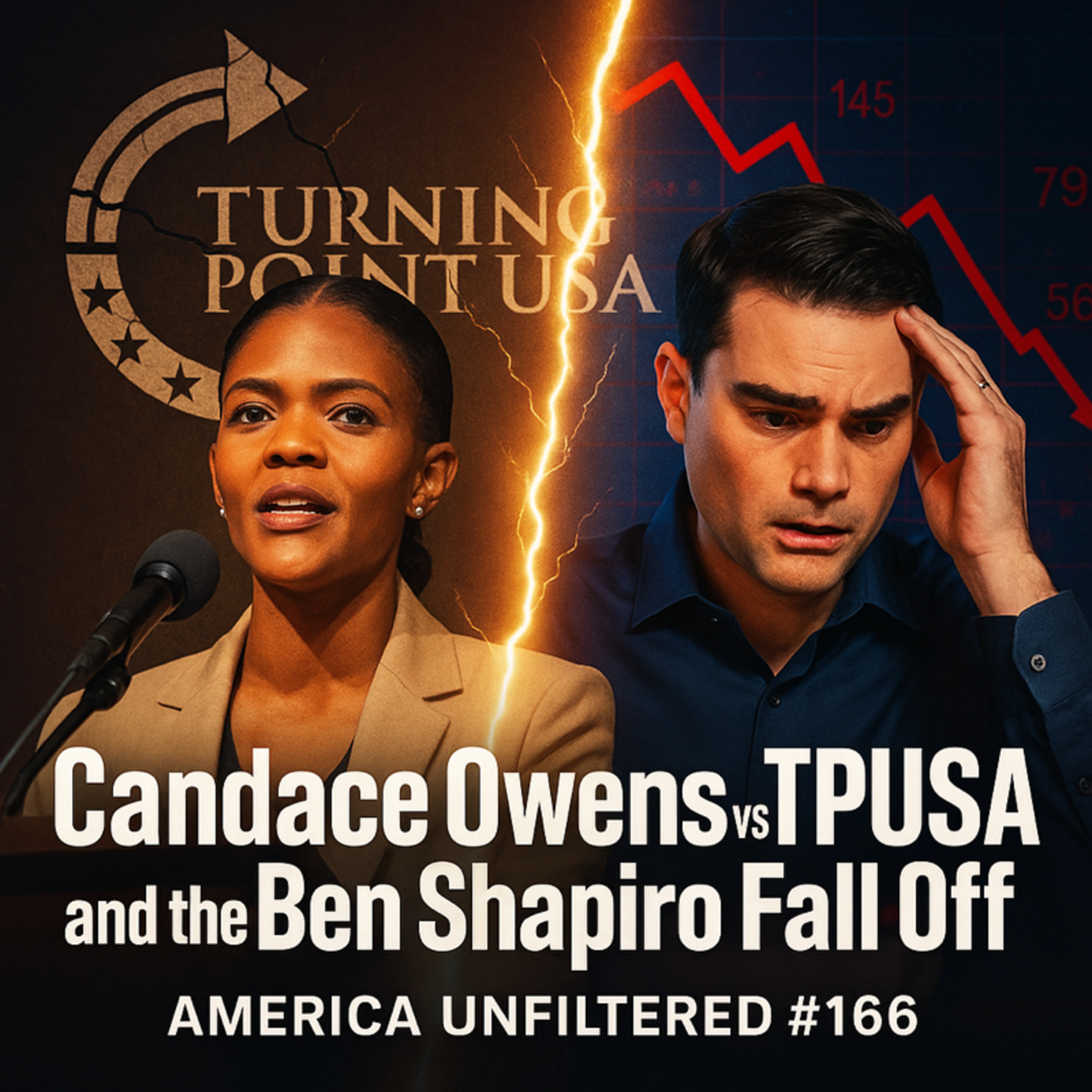Candace Owens vs TPUSA and the Ben Shapiro Fall off America Unfiltered #166 episode artwork