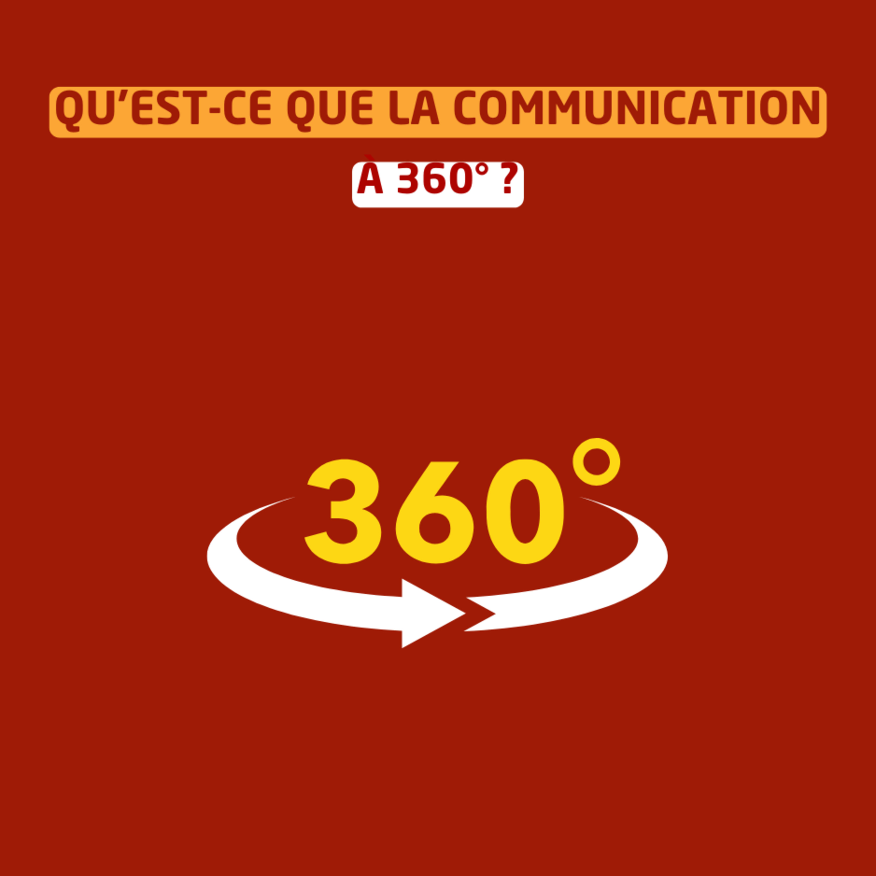 Qu'est-ce que la communication à 360° ? episode artwork