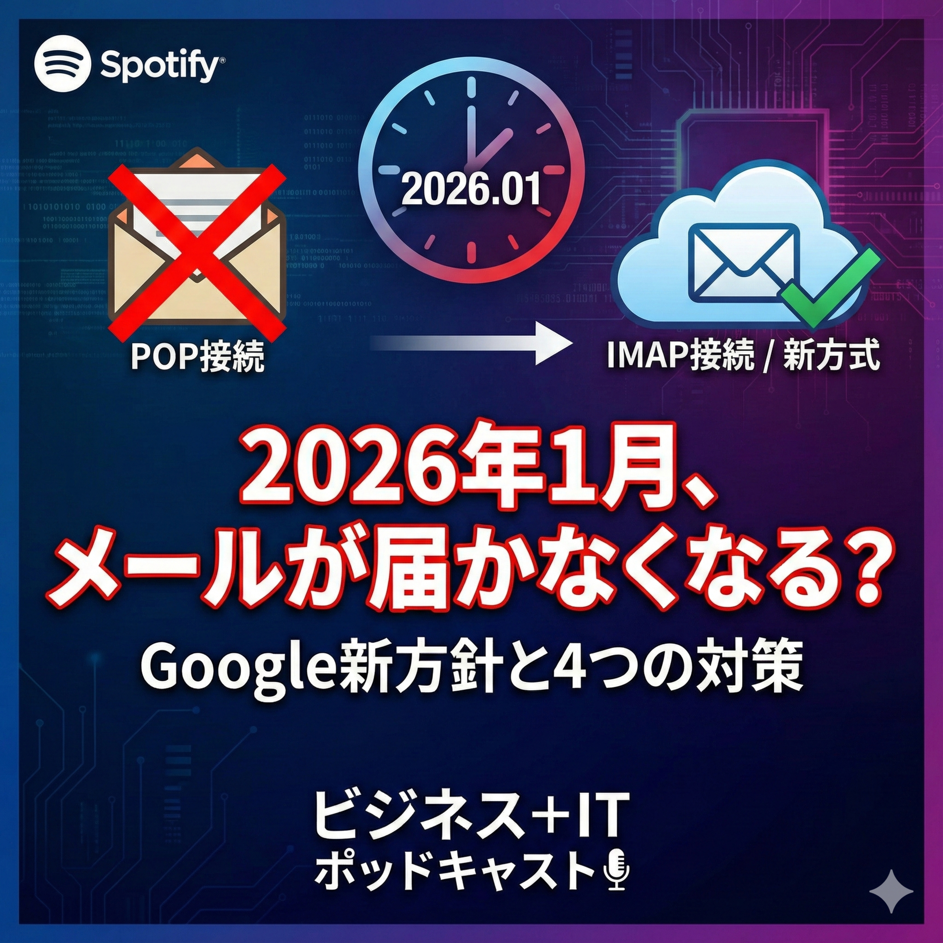 カンマン式AI実践メソッド