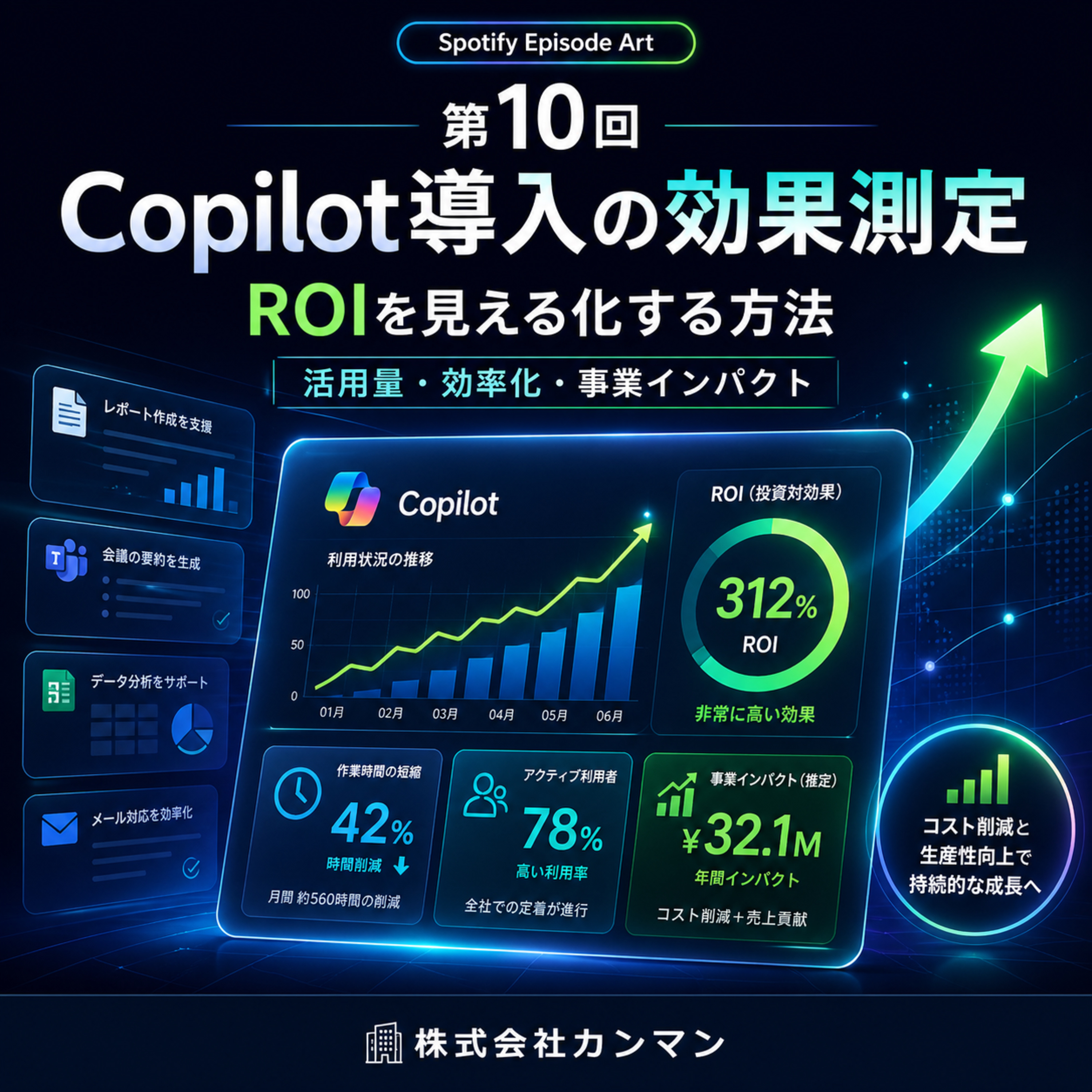 「元は取れてるの？」に答える！Copilotの費用対効果（ROI）を証明する3つのステップと罠 episode artwork