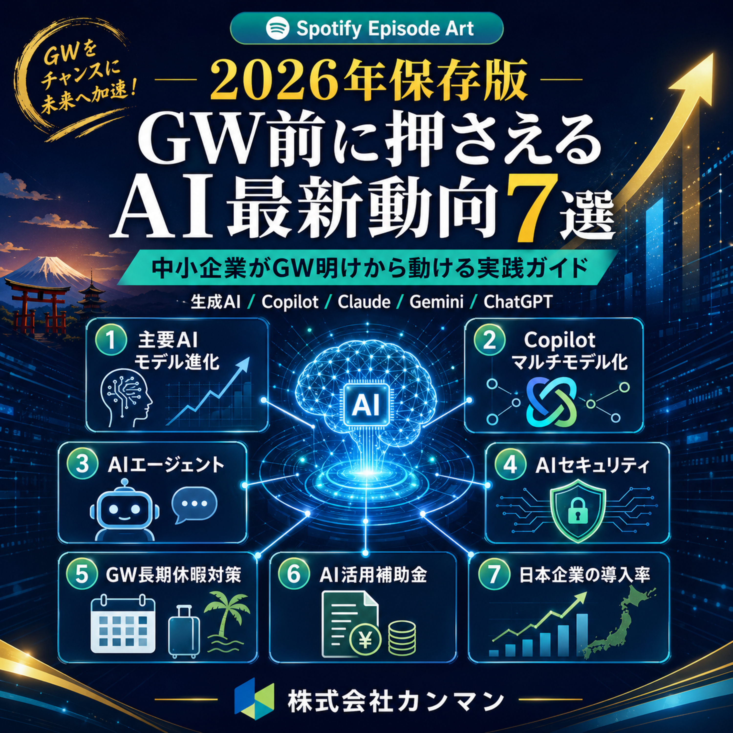 【GW特別企画】AIモデル戦争は終結？万能ツールボックス時代の歩き方とNotebookLM活用法 episode artwork