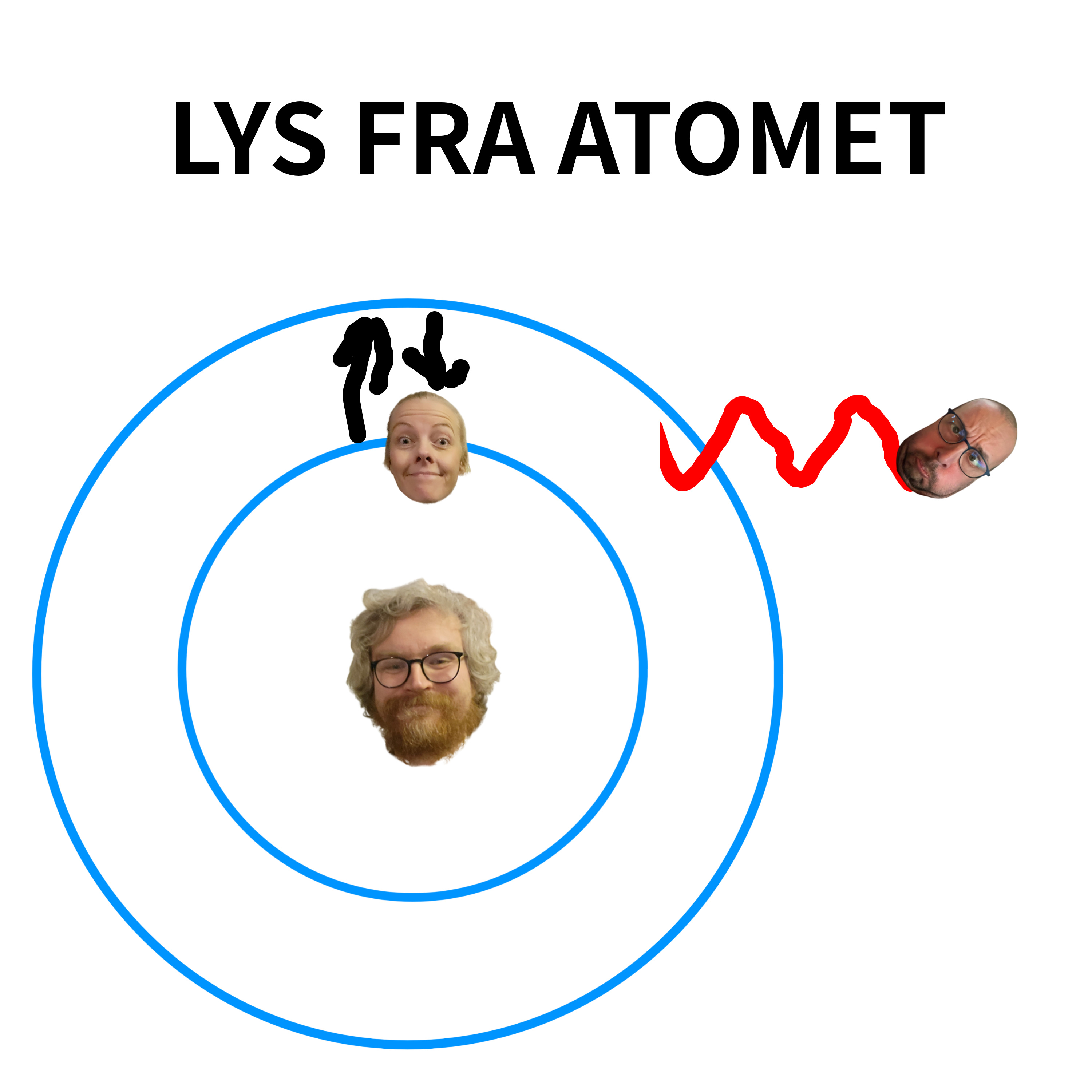 Lys fra atomet episode artwork