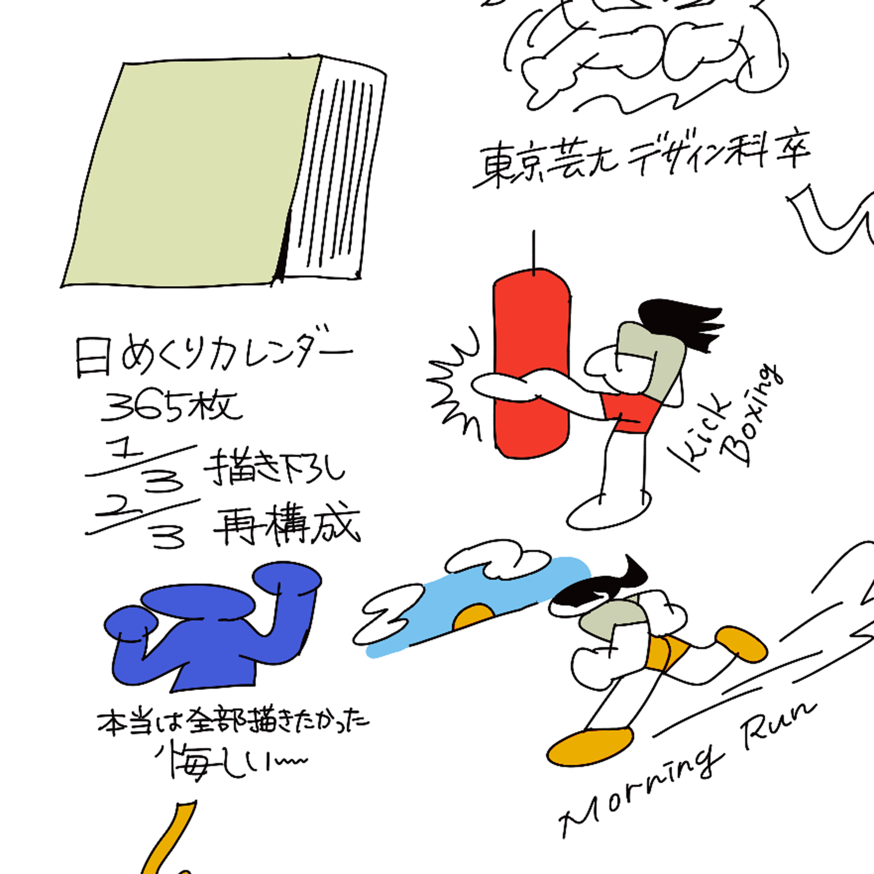 わかり愛、太陽