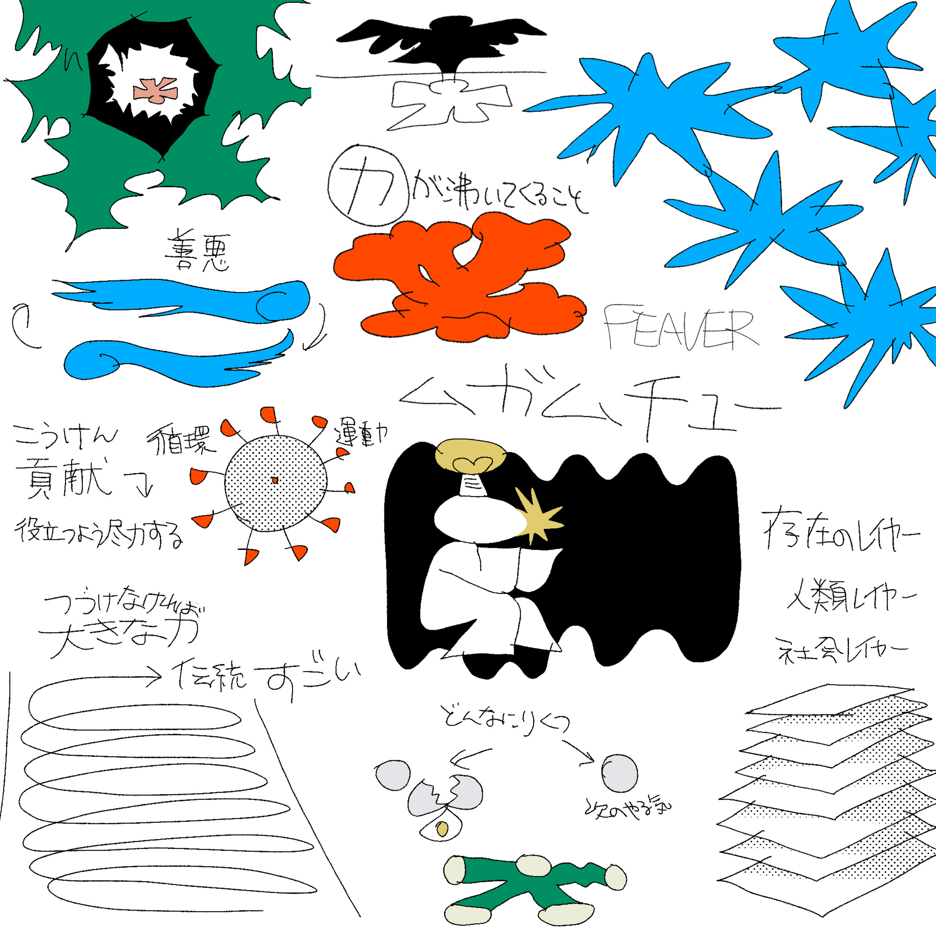 「継続コミュニケーション」をありがとうございます。 episode artwork