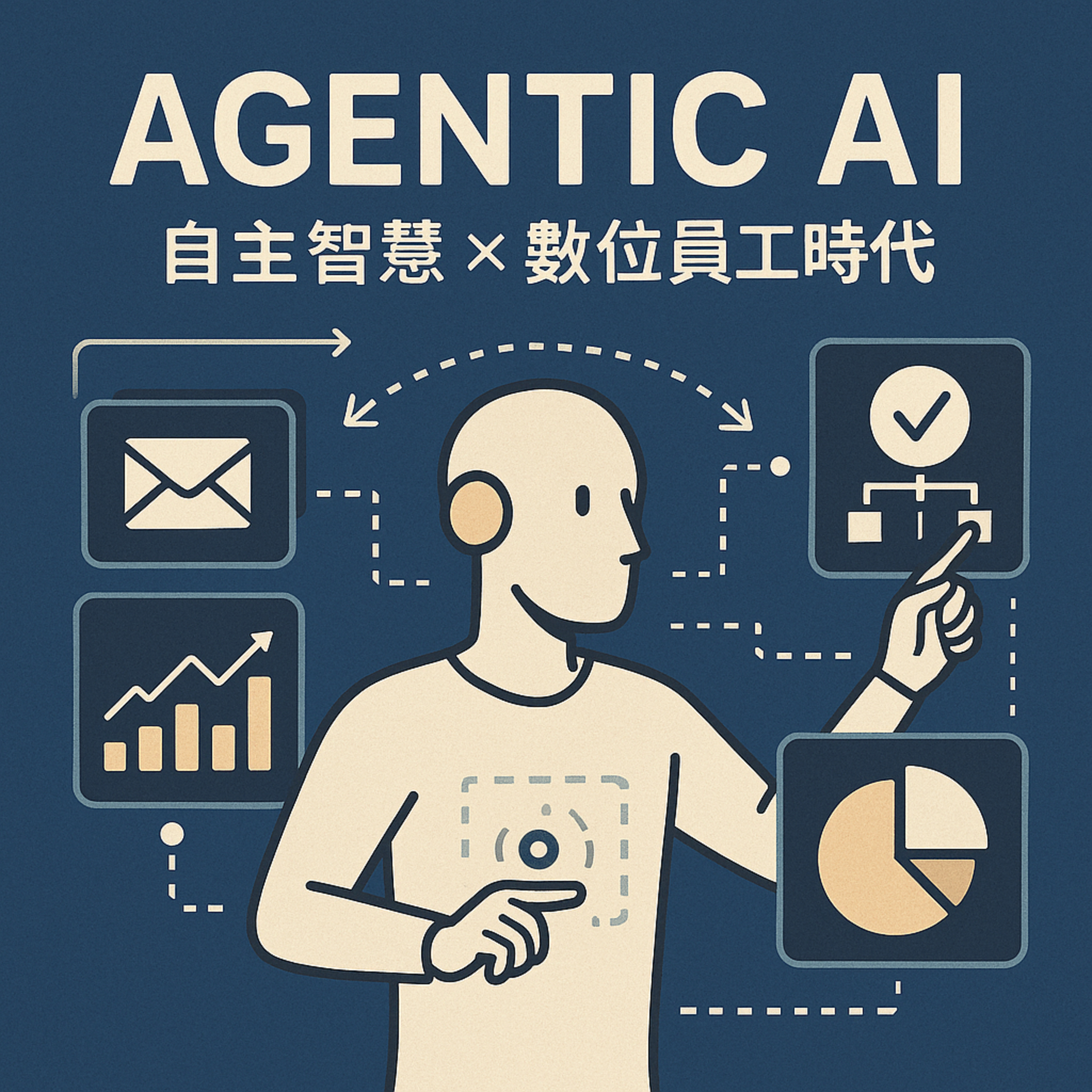 聽書-科技X成長