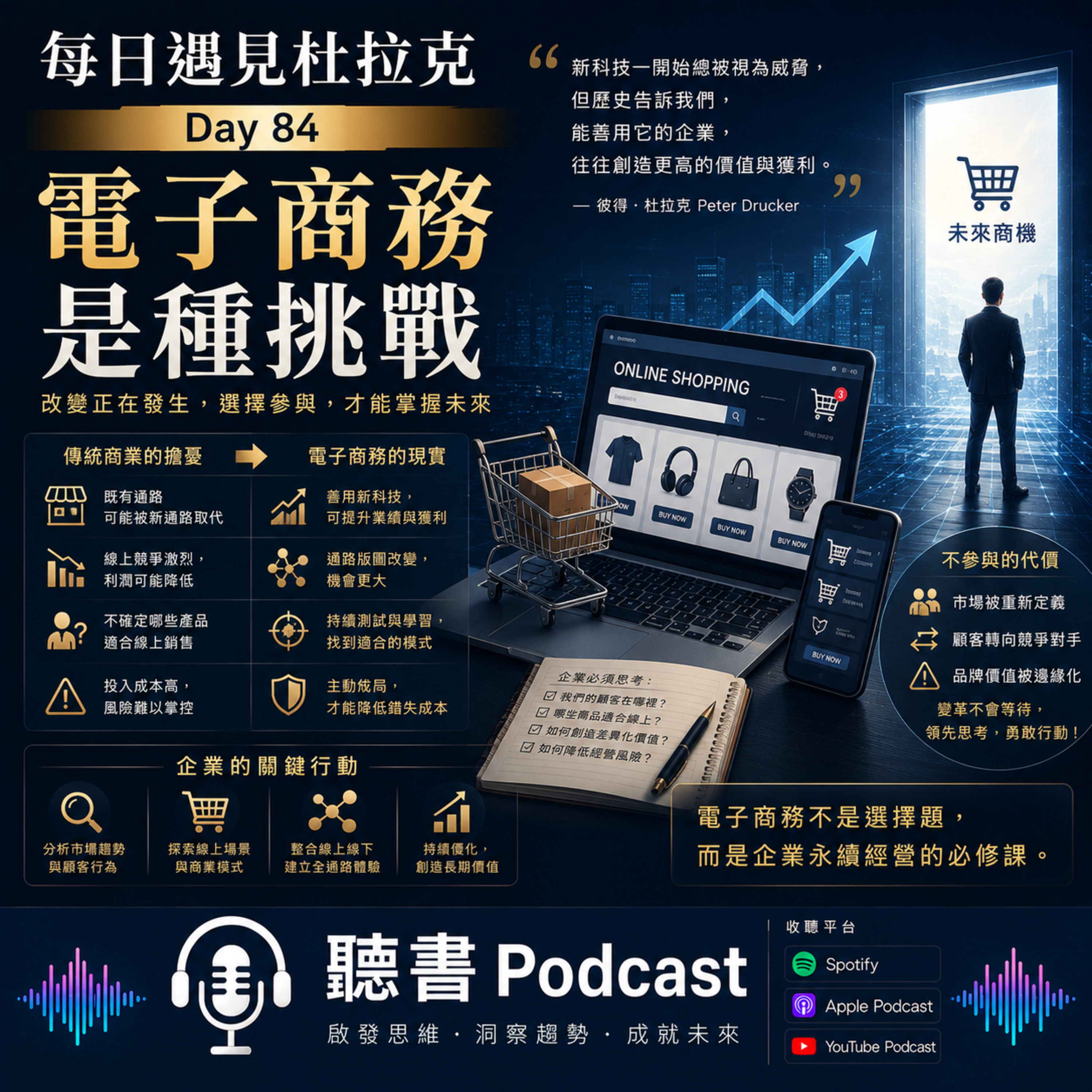 每日遇見杜拉克 Day 84 - 電子商務是種挑戰 episode artwork