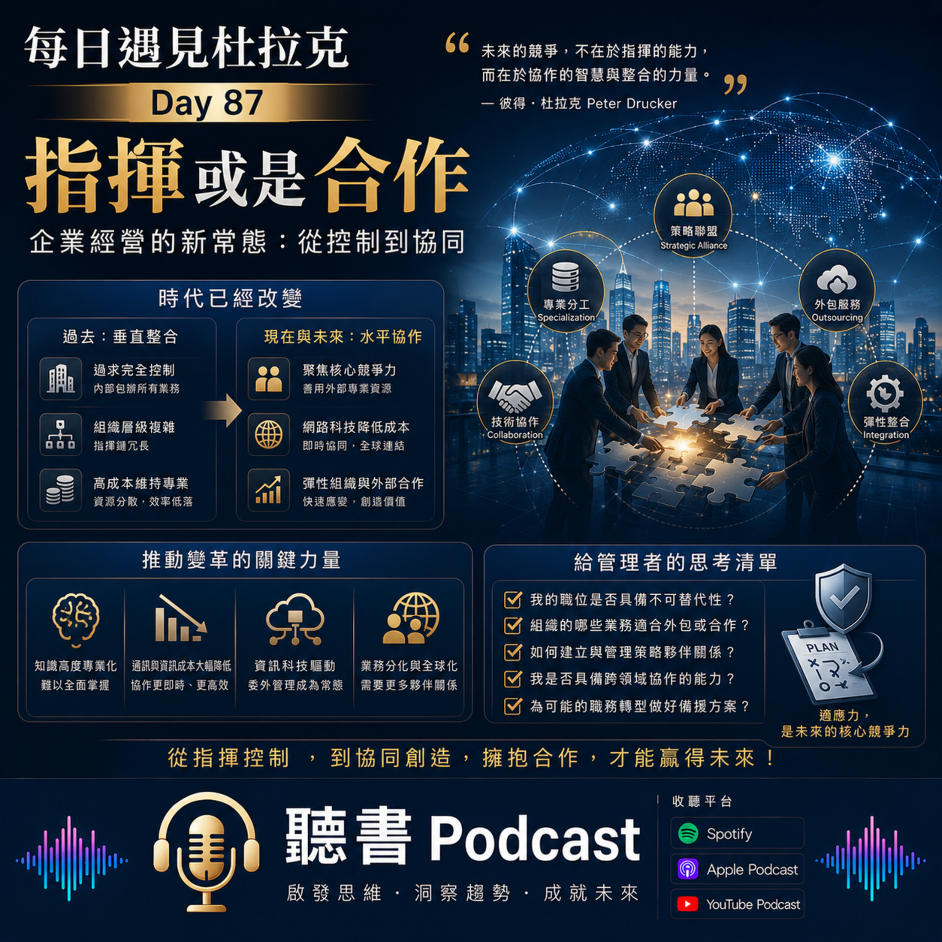 每日遇見杜拉克 Day 87 - 指揮或是合作 episode artwork