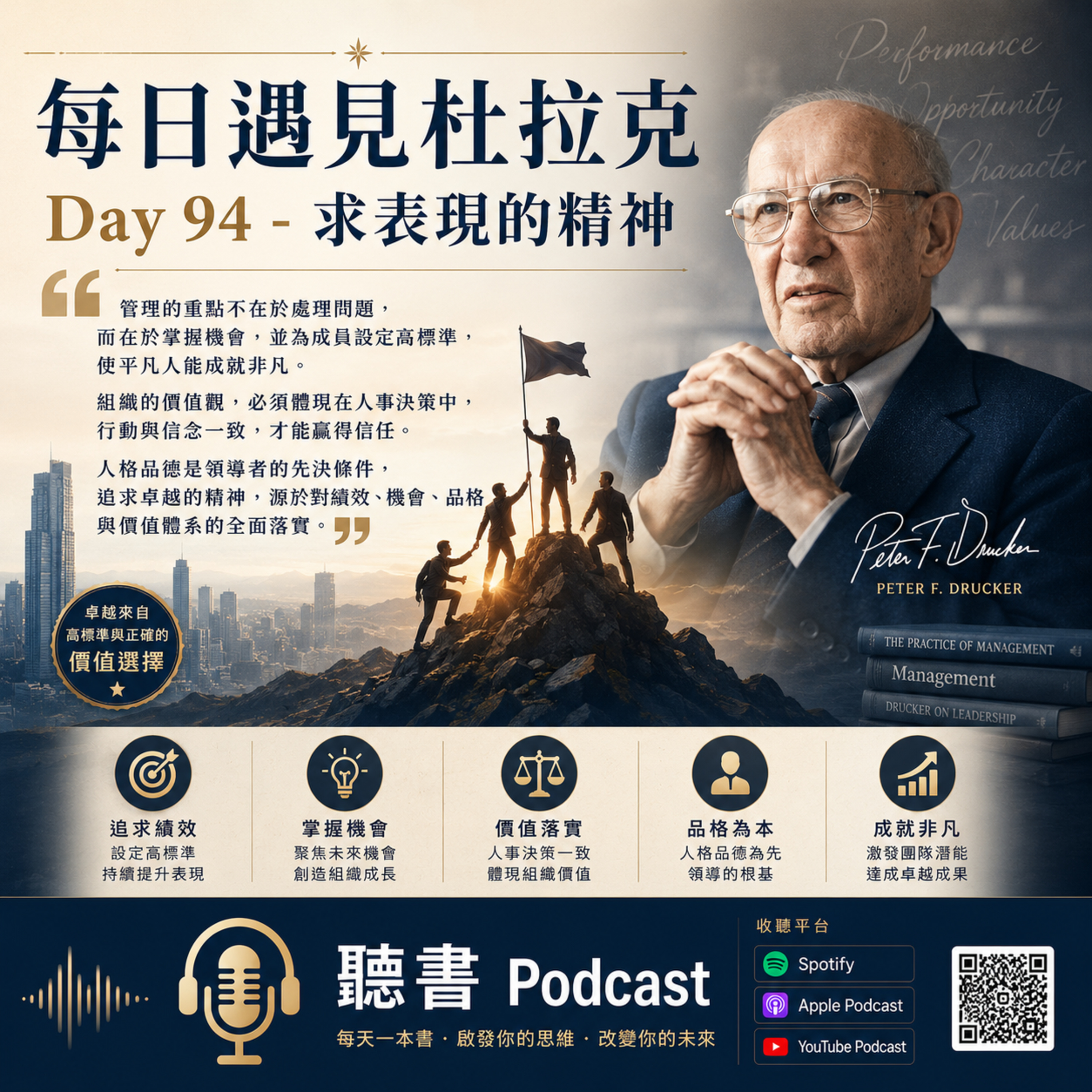 每日遇見杜拉克 Day 94 - 求表現的精神 episode artwork