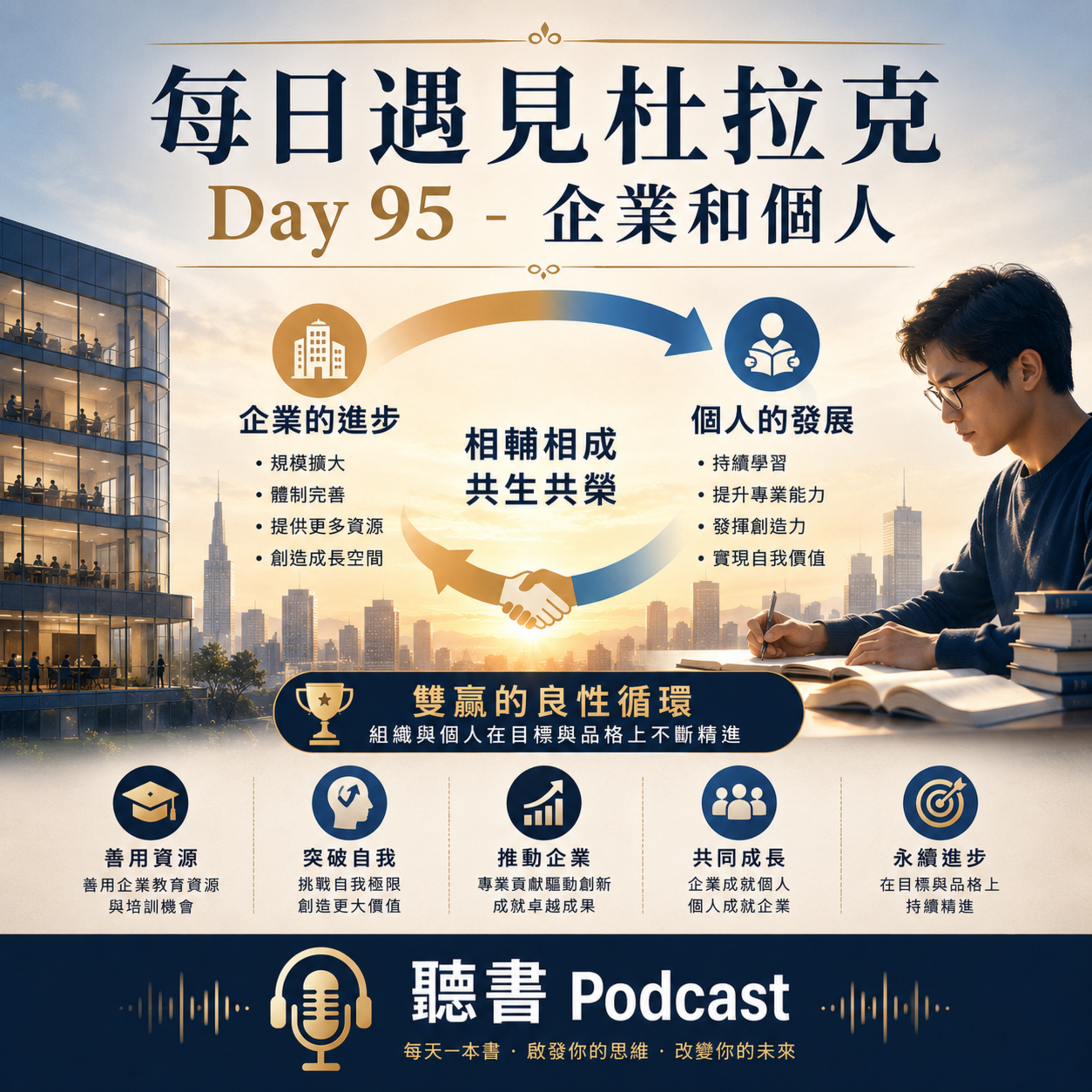 每日遇見杜拉克 Day 95 - 企業和個人 episode artwork