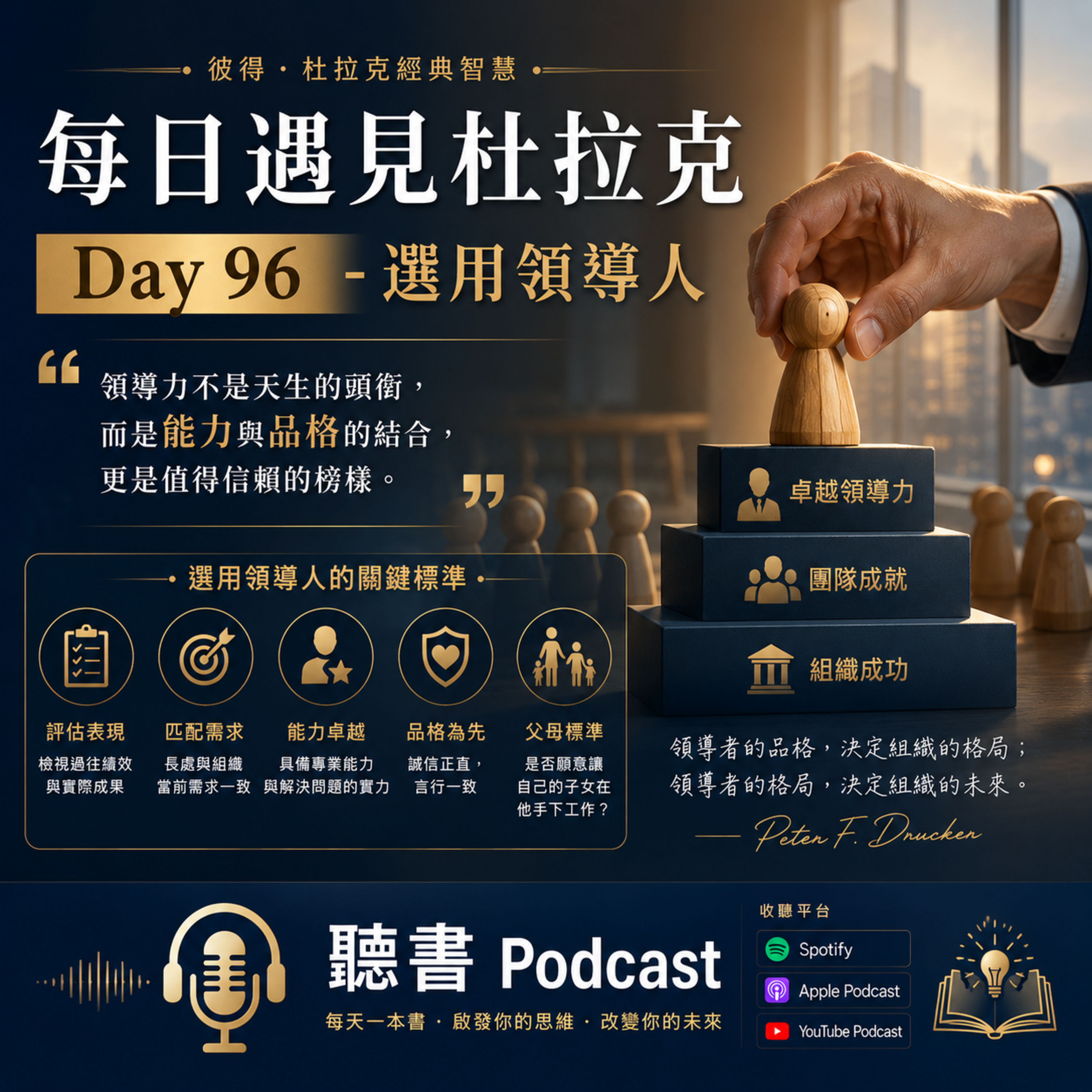 每日遇見杜拉克 Day 96 - 選用領導人 episode artwork