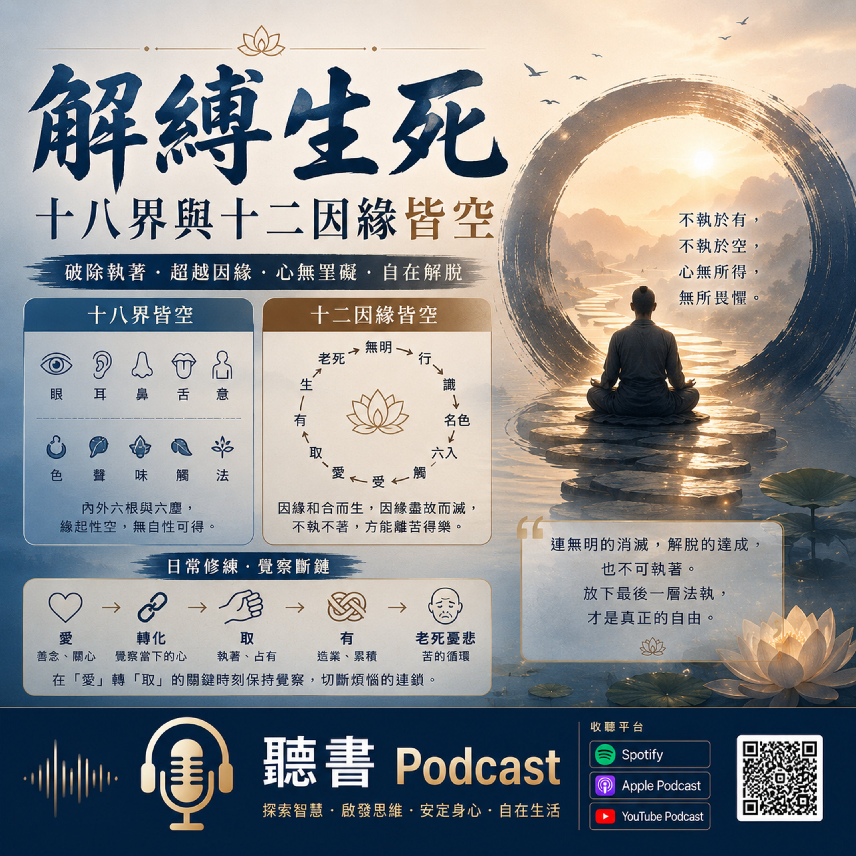 解縛生死-十八界與十二因緣皆空 episode artwork
