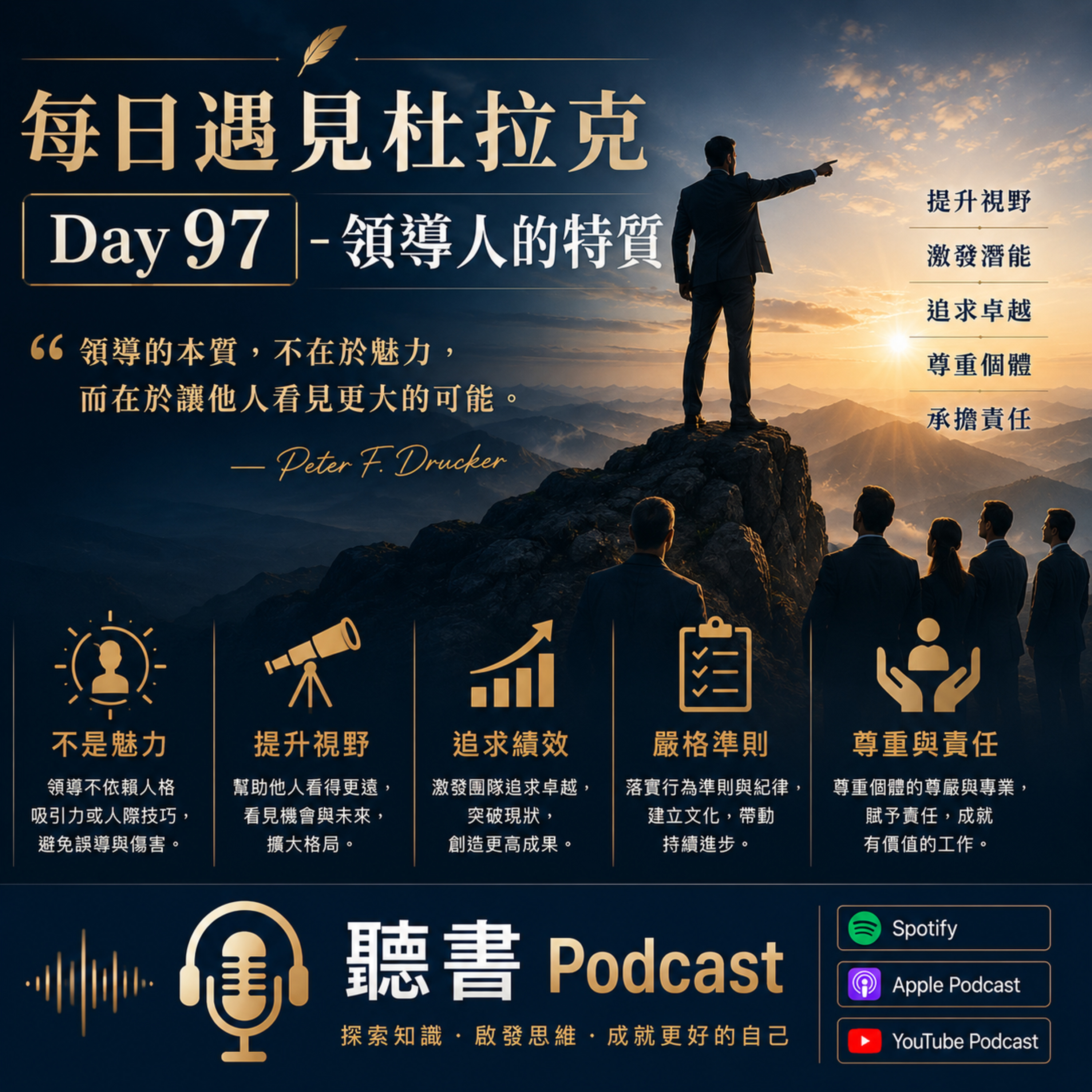 每日遇見杜拉克 Day 97 - 領導人的特質 episode artwork