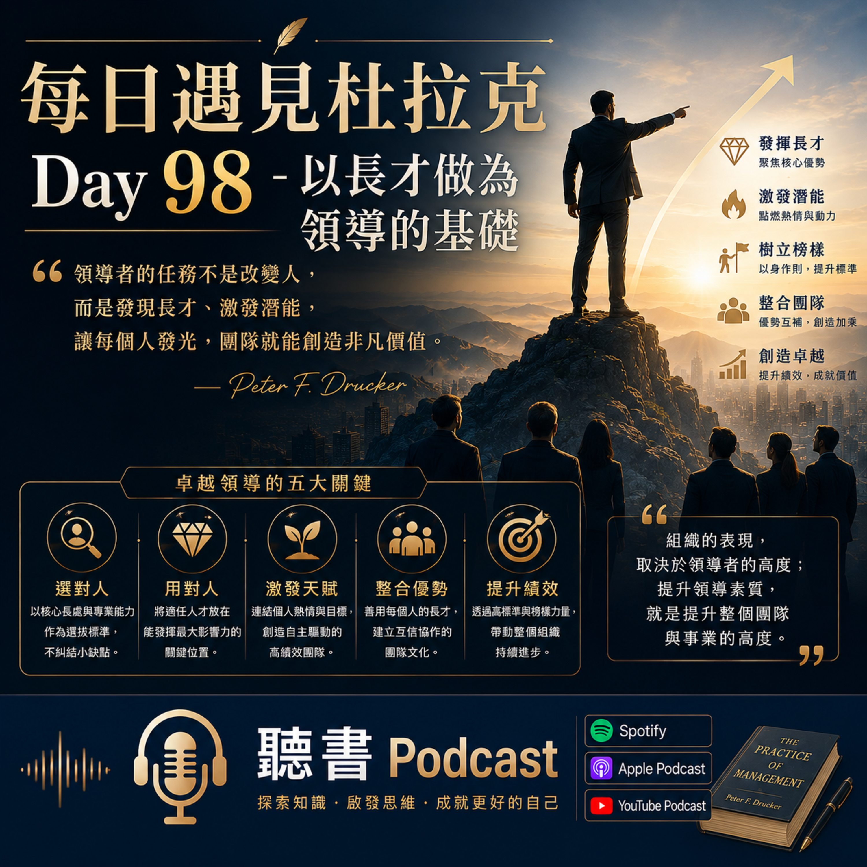 每日遇見杜拉克 Day 98 - 以長才做為領導的基礎 episode artwork