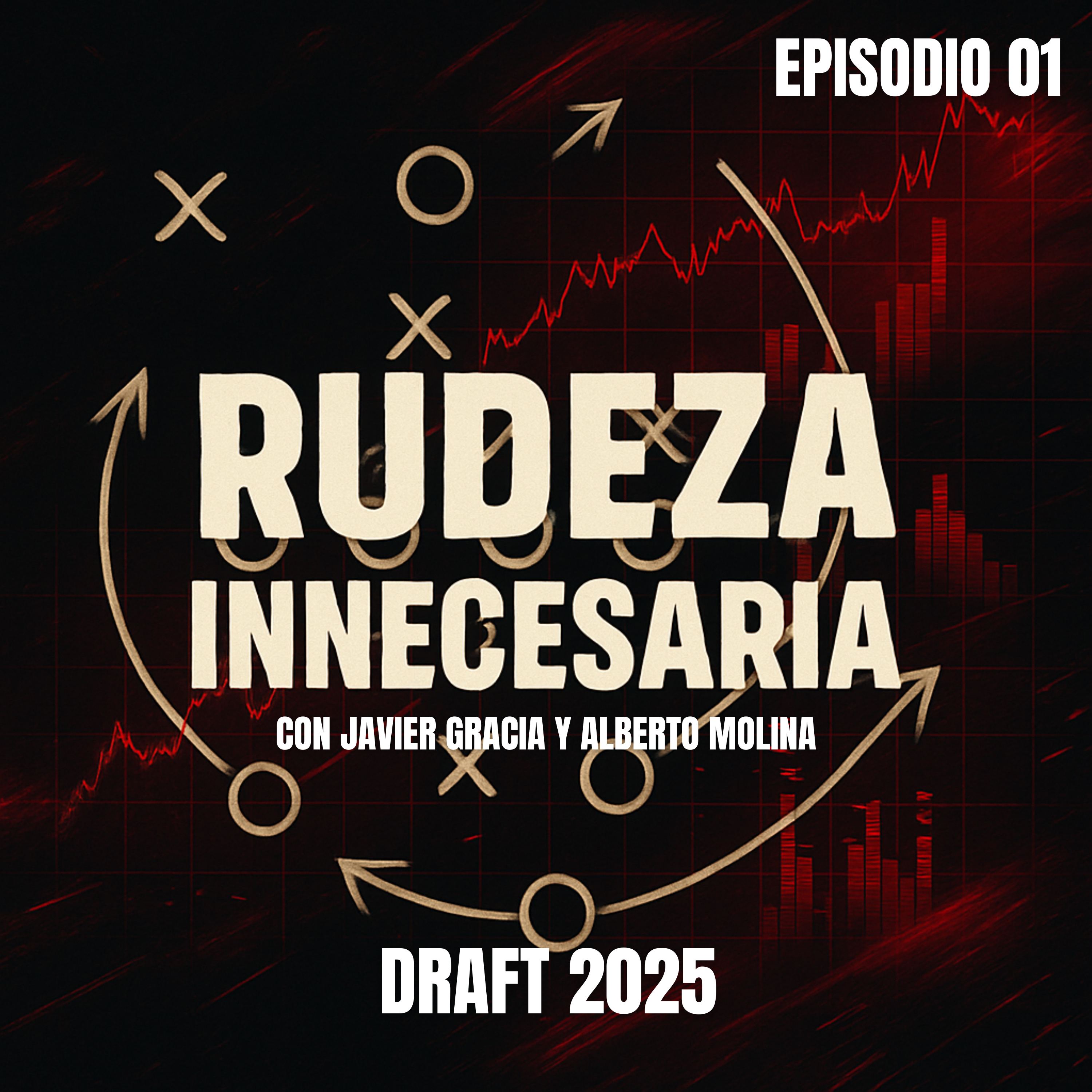 Rudeza Innecesaria