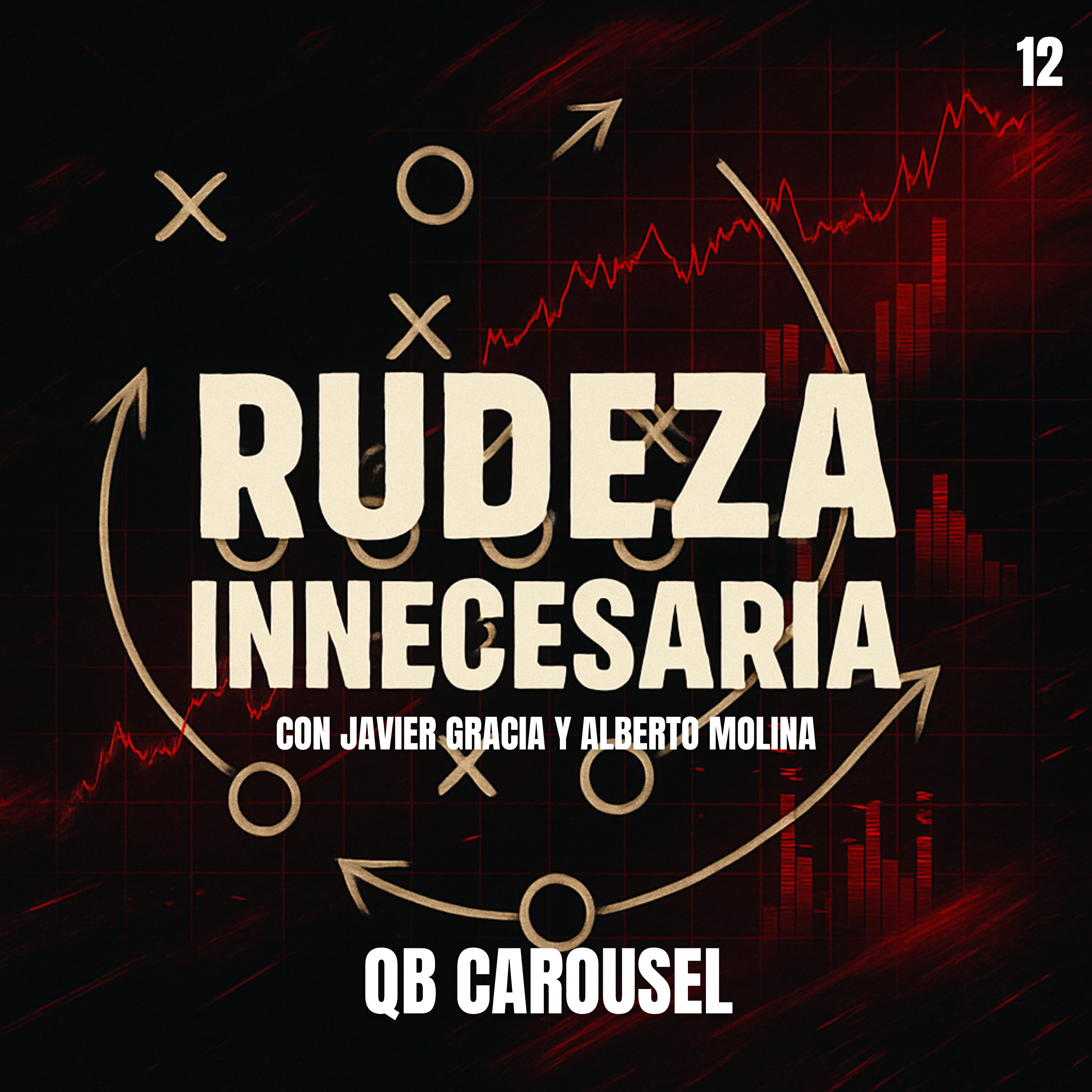 Rudeza Innecesaria