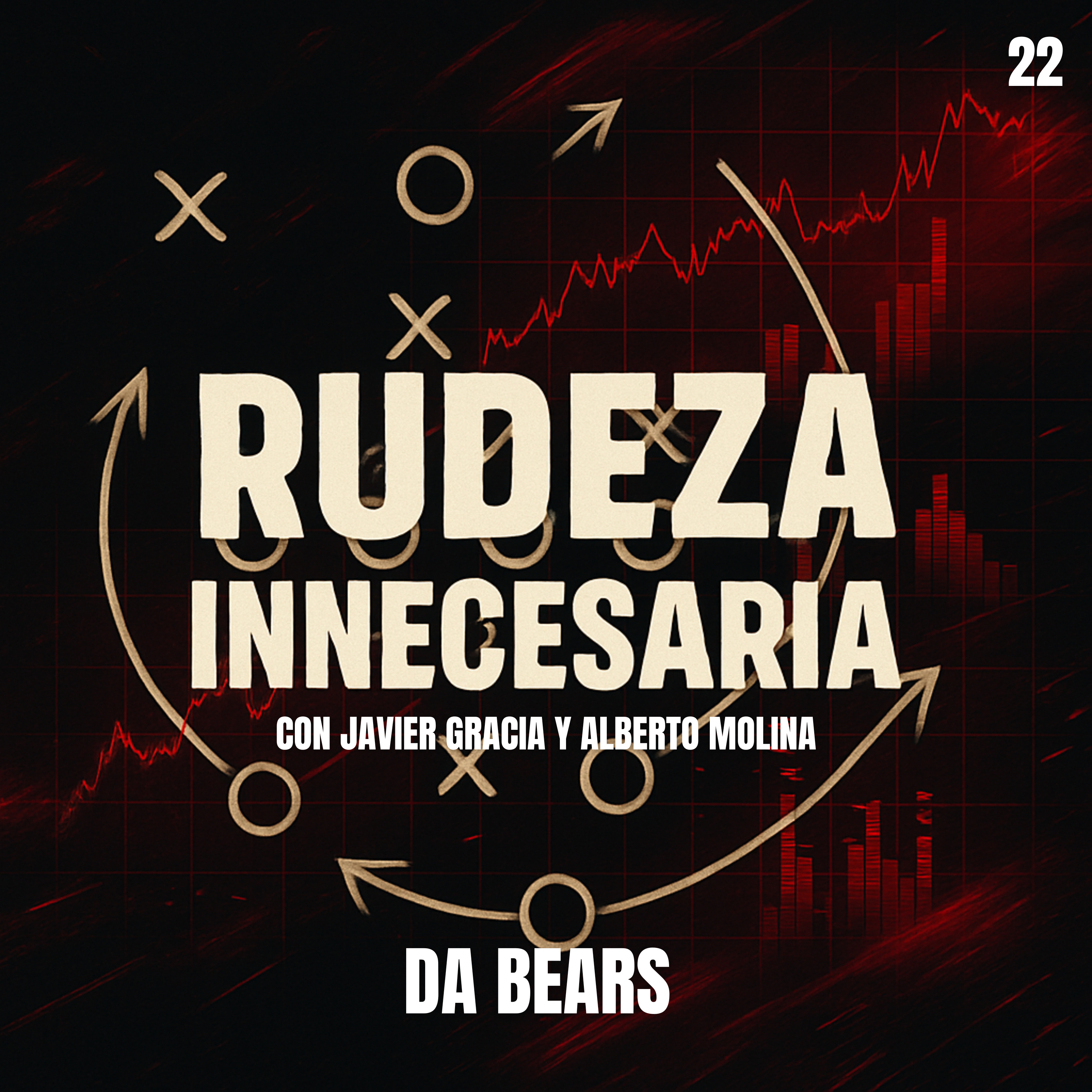 Rudeza Innecesaria