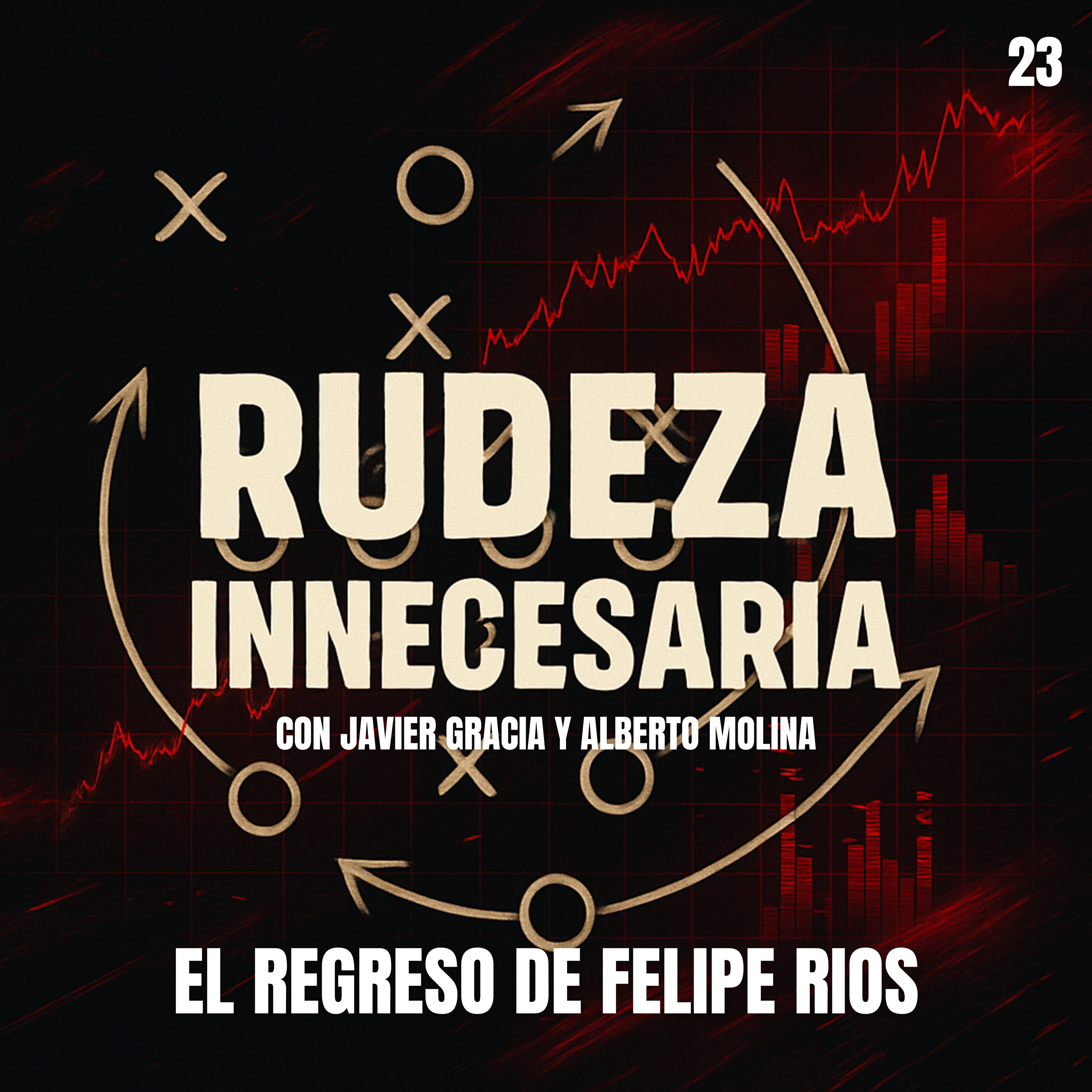 Rudeza Innecesaria