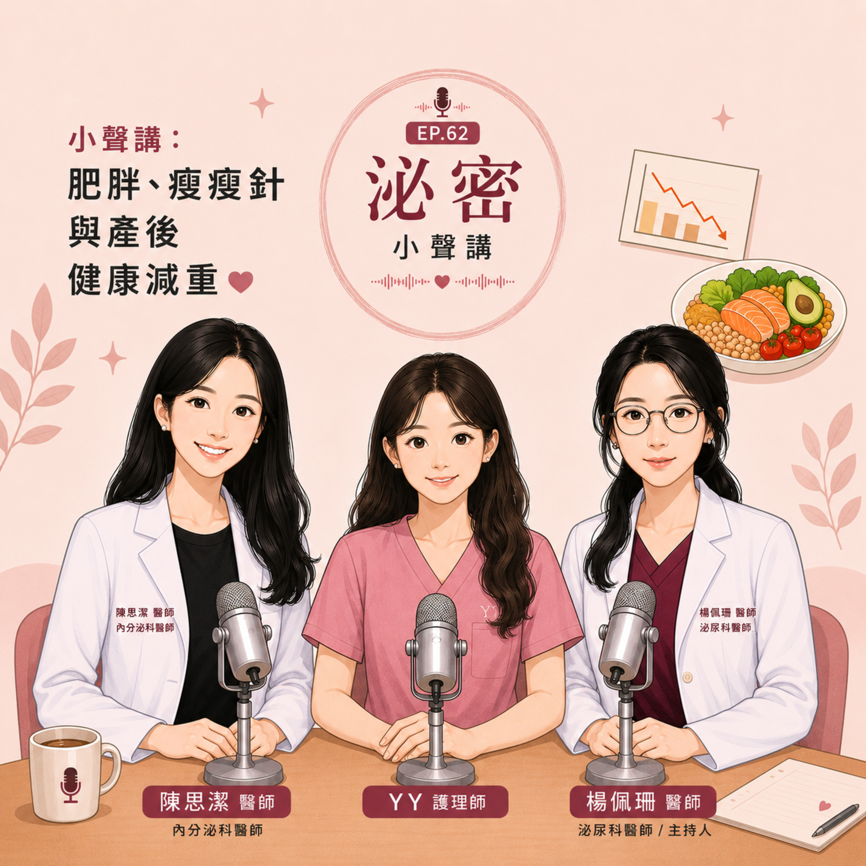 EP. 62 小聲講: 肥胖、瘦瘦針與產後健康減重 feat. 陳思潔醫師 Obesity, GLP-1, and Healthy Postpartum Weight Loss episode artwork