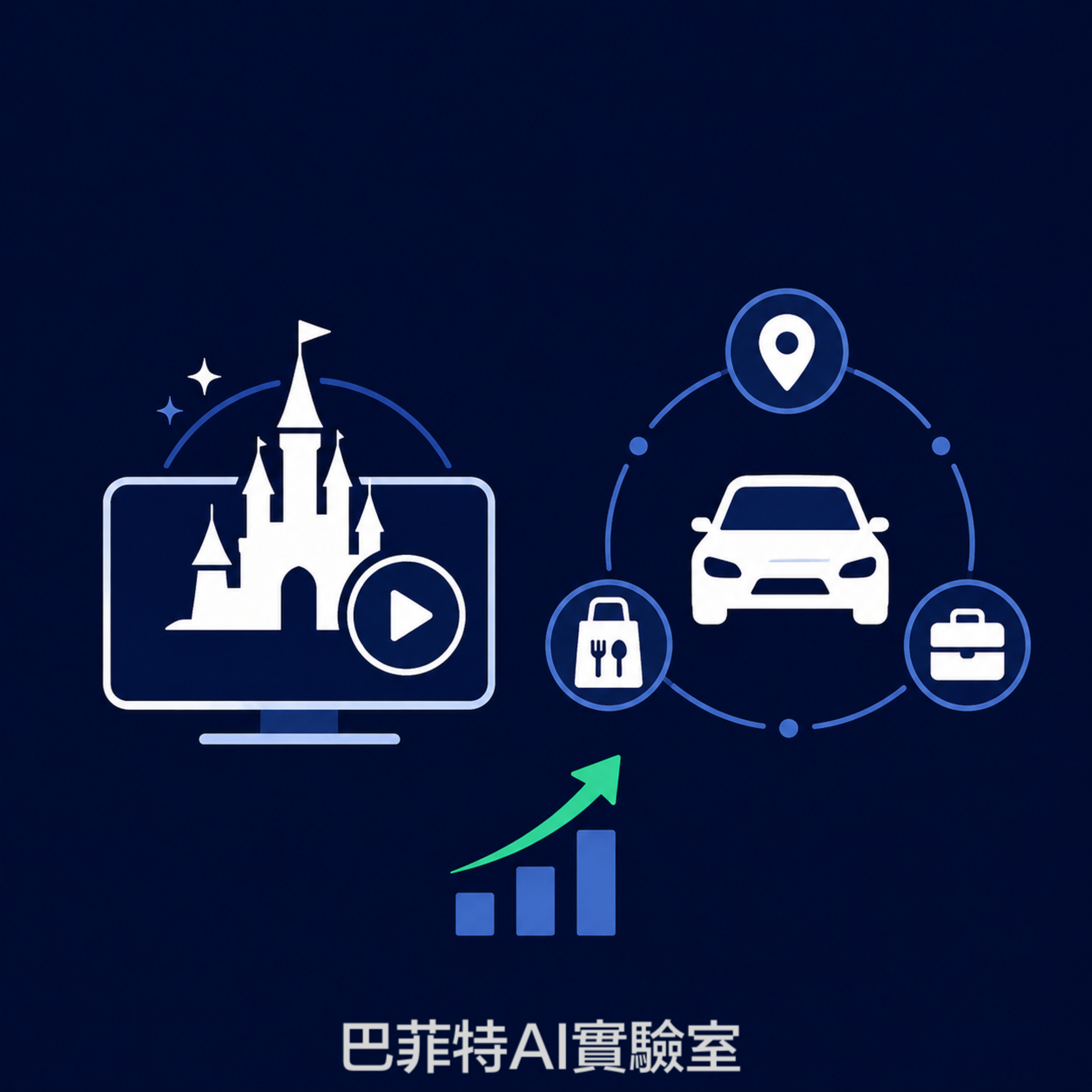 EP321 | 挑剔消費下的投資訊號：Disney 與 Uber 財報揭示的品牌與平台韌性。 (說明欄中有連結) episode artwork
