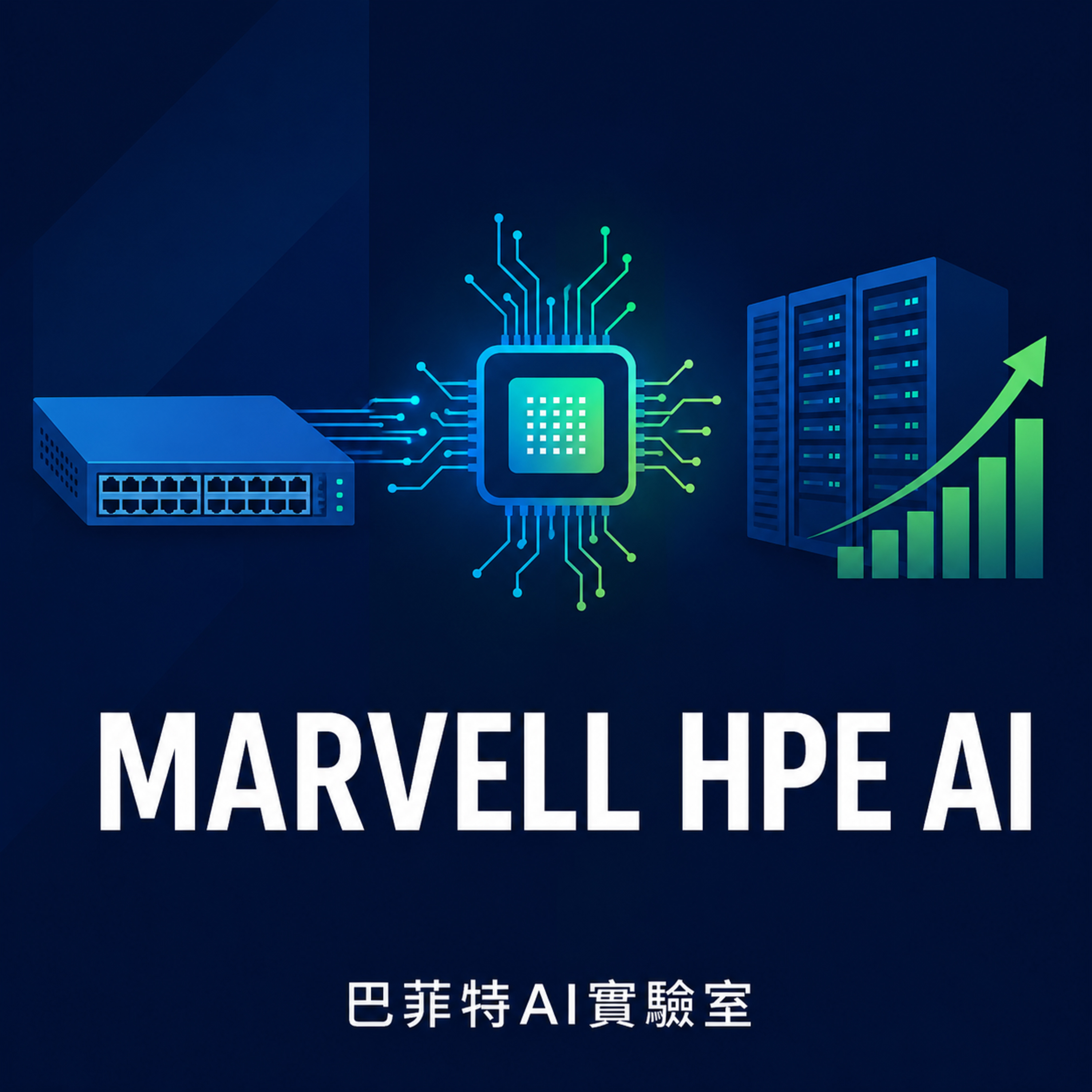 EP343 | 美股AI換檔:從 GPU 狂熱到 AI 工廠,Marvell 與 HPE 的基礎設施商機。 (說明欄中有連結)
