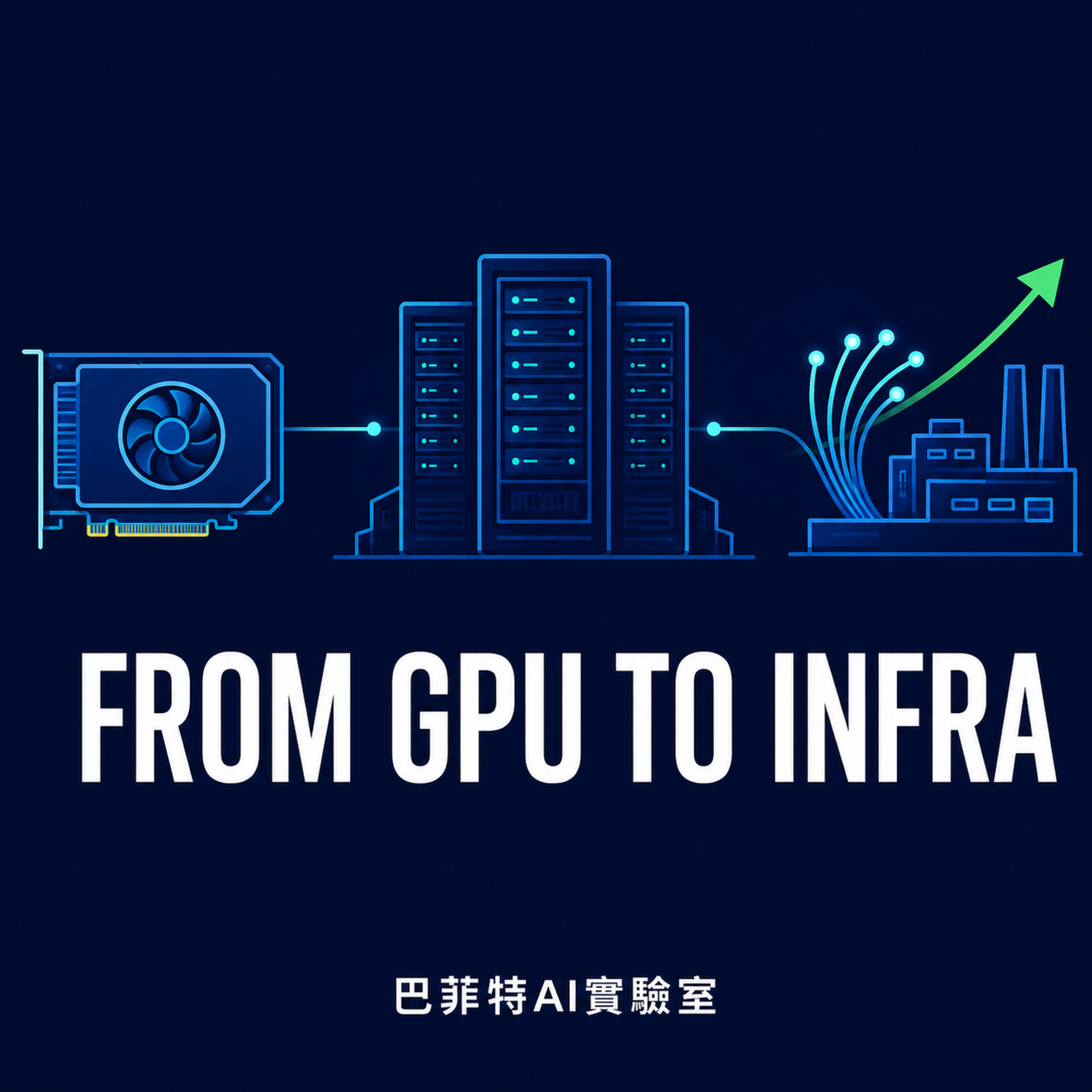 EP348 | AI 投資新佈局:從瘋搶 GPU 到重金打造「AI 工廠」。 (說明欄有報表連結)