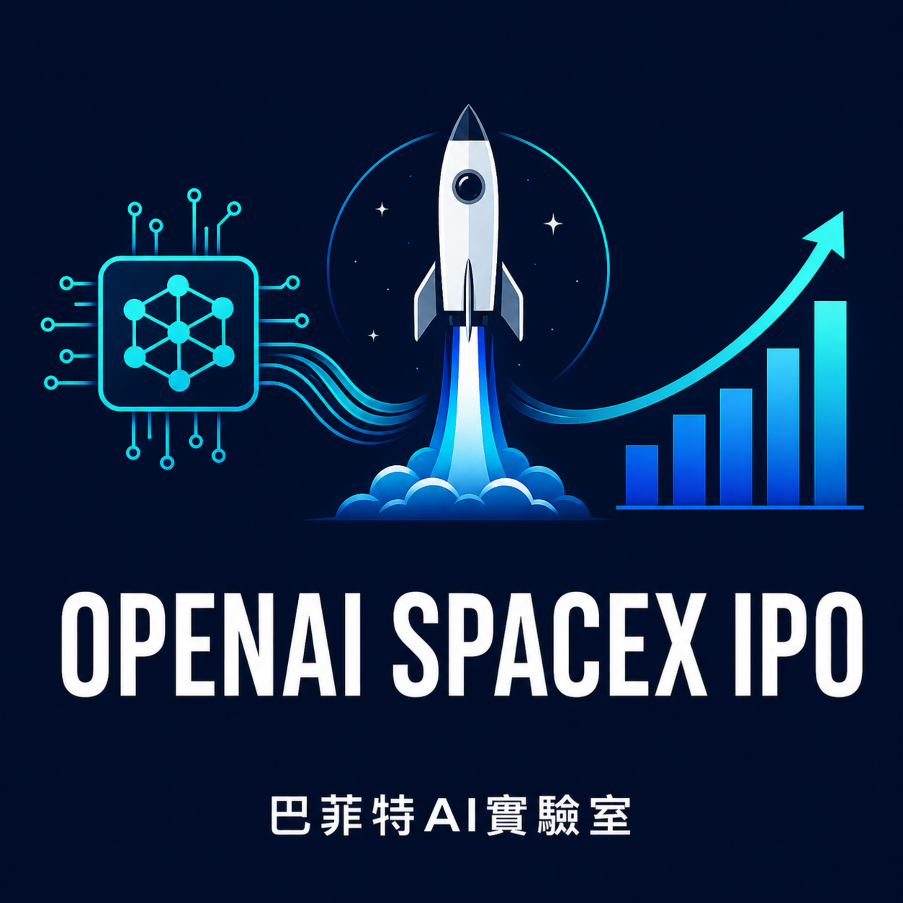 EP350 | OpenAI與SpaceX雙雄叩關:超級IPO如何牽動美股資金板塊。 (說明欄有報表連結)