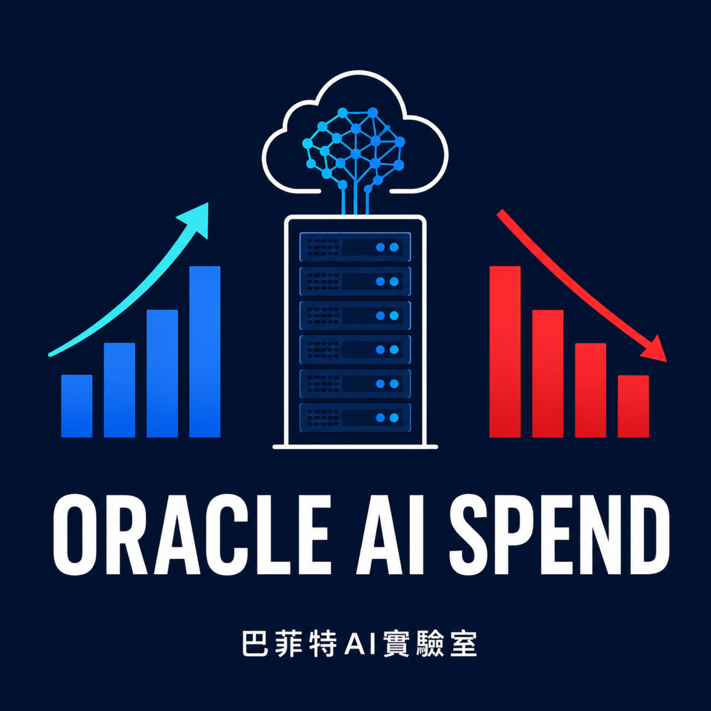 EP351 | Oracle 雲端業務狂飆93%為何股價下跌?揭開 AI 資本支出與現金流壓力。 (說明欄有報表連結)