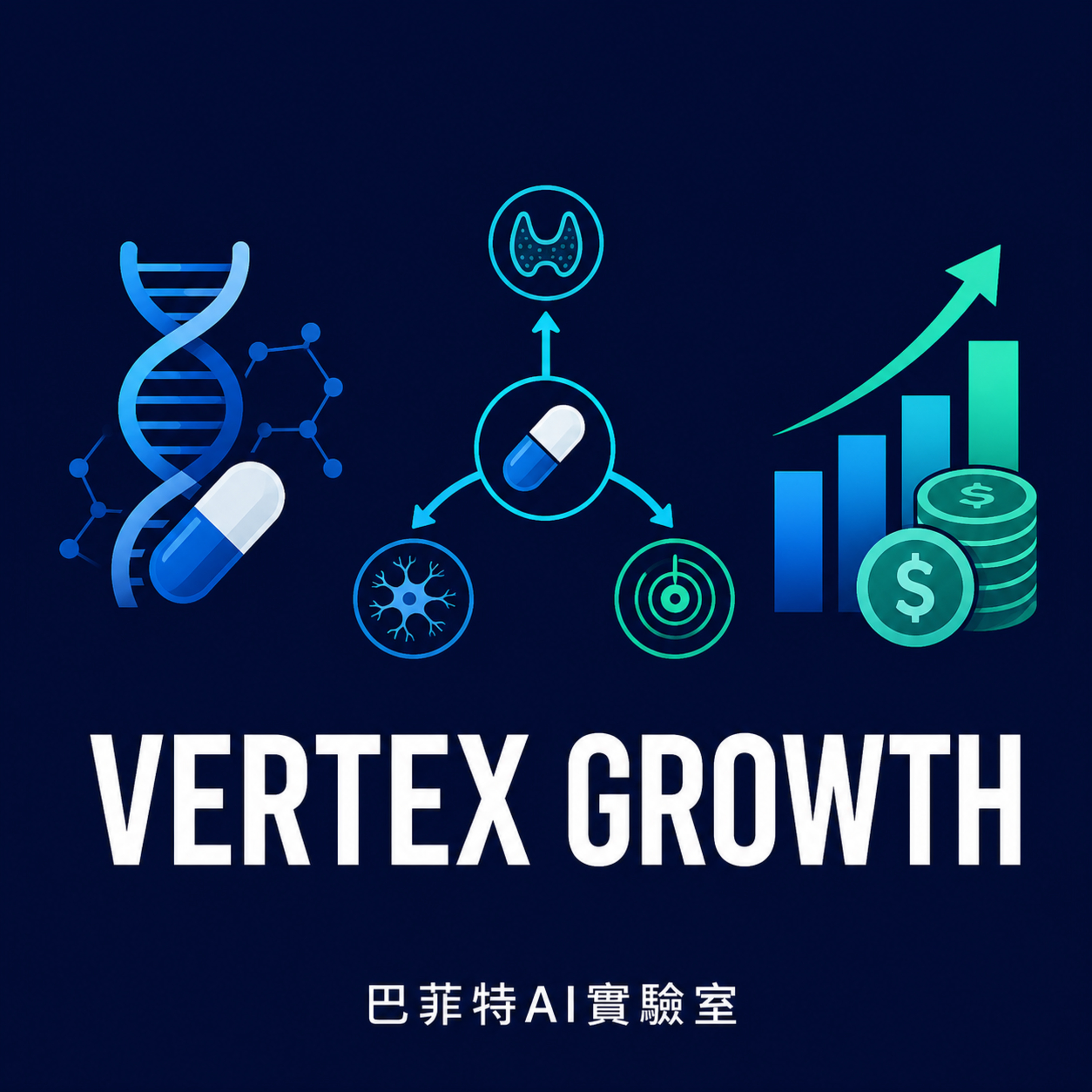 EP371 | Vertex的轉型大計:從CF現金牛到百億併購,揭秘內分泌罕見病的新成長曲線。 (說明欄有報表連結)