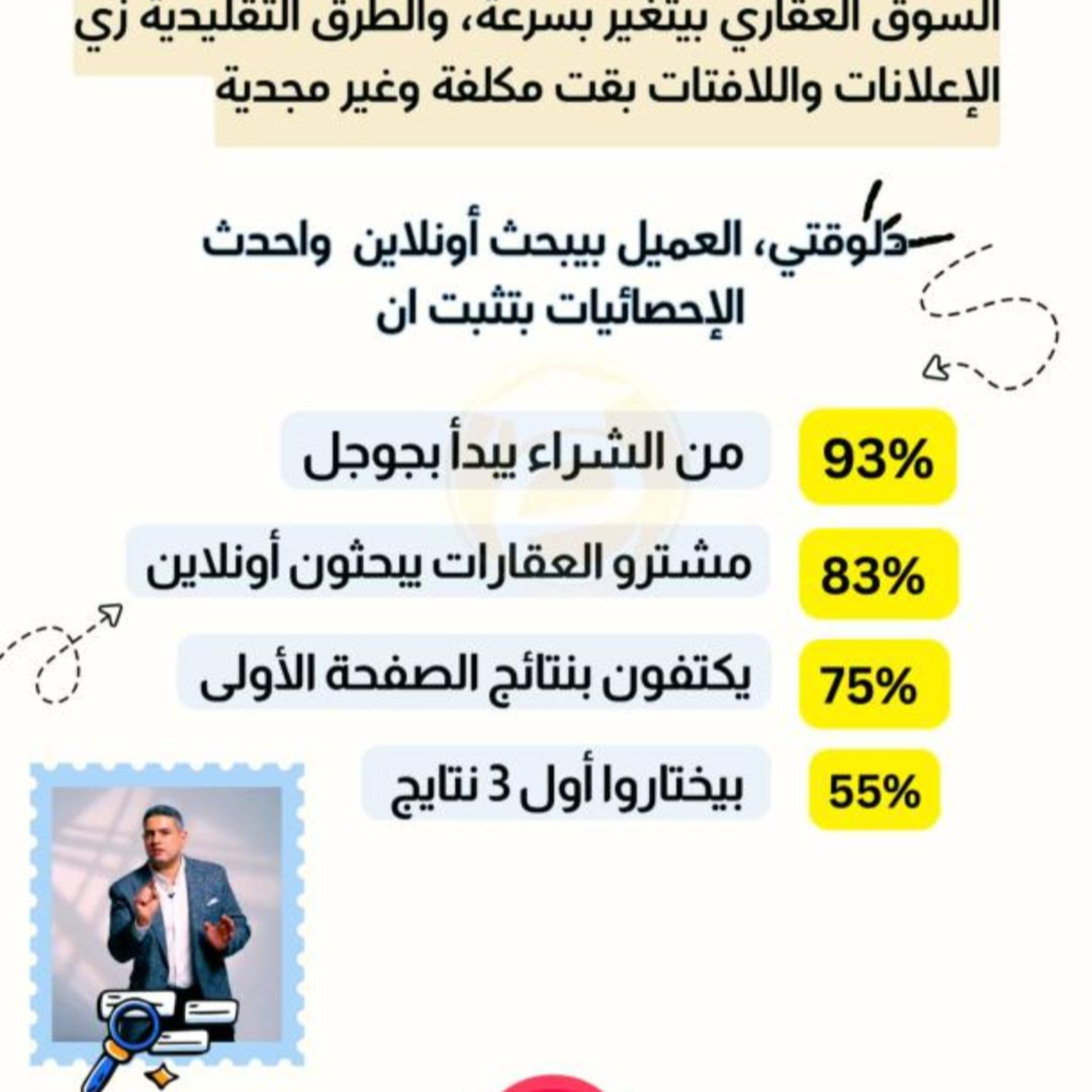 كورس التسويق العقاري هكذا نتصدر نتائج جوجل لـ 94 مشروعًا عقاريًا (3) episode artwork