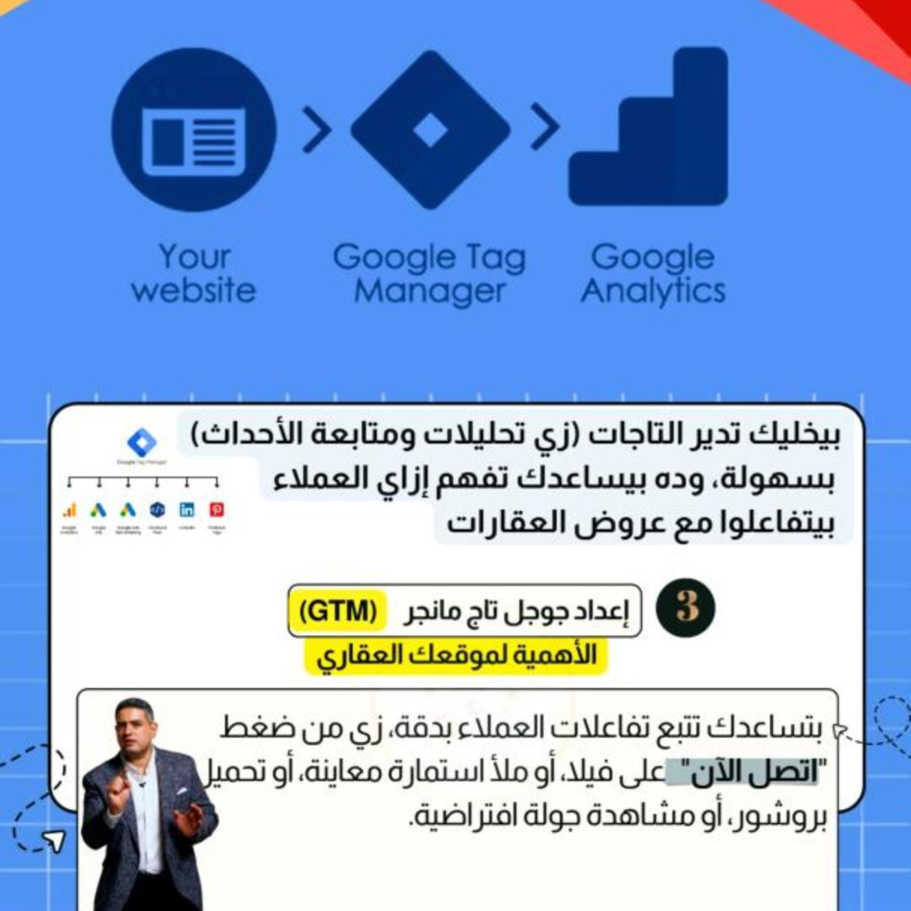 كورس التسويق العقاري إعداد جوجل تاج مانجر هتخليك تعمل حملات تسويقية وإعادة استهداف قوية جدًا (7) episode artwork