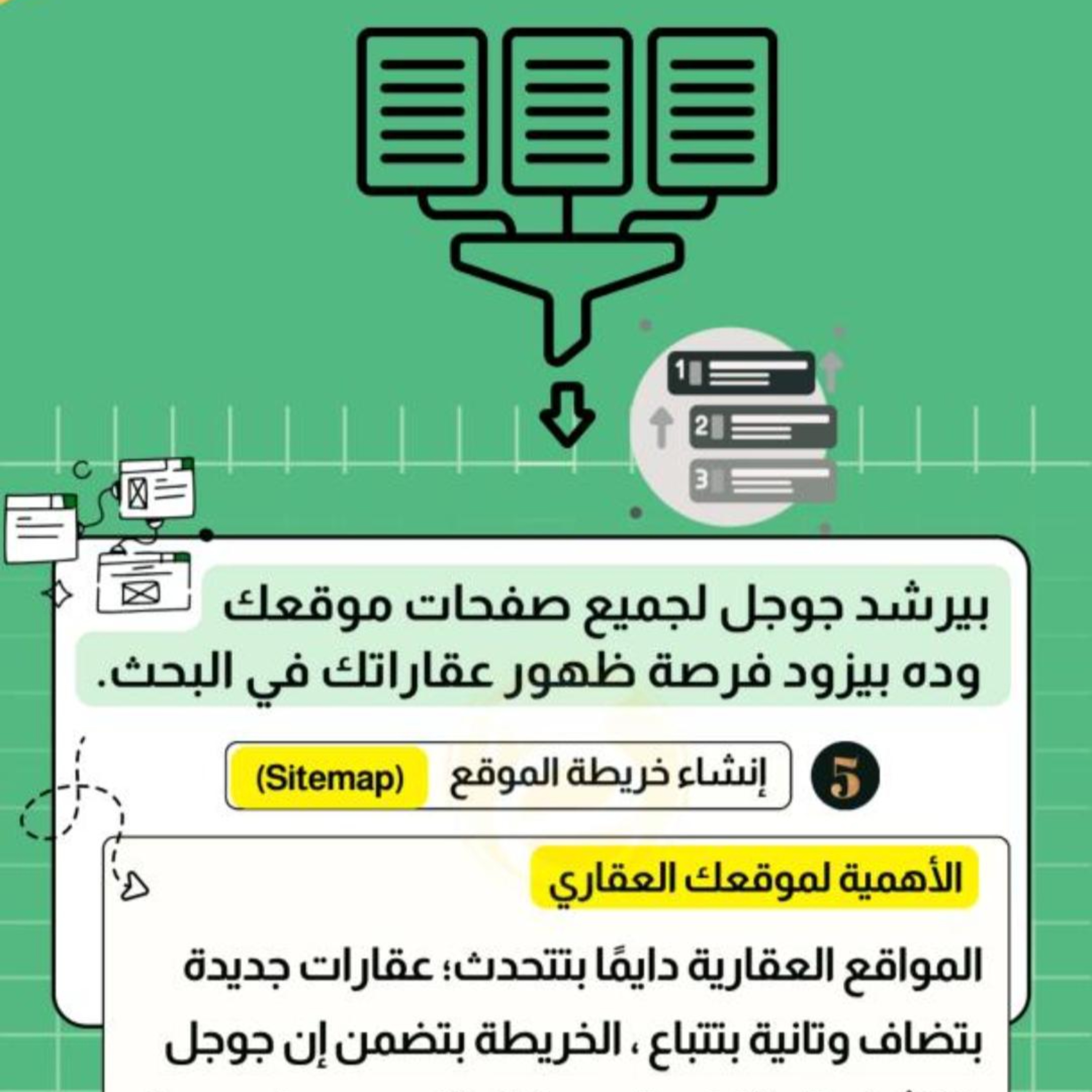 كورس التسويق العقاري موقعك مش بيظهر في جوجل؟ الحل النهائي في خريطة الموقع (9) episode artwork